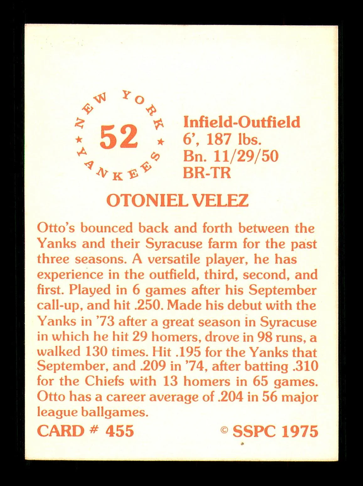 Otto Velez Autographed 1975 SSPC Card #455 New York Yankees SKU #184715 - Image 2