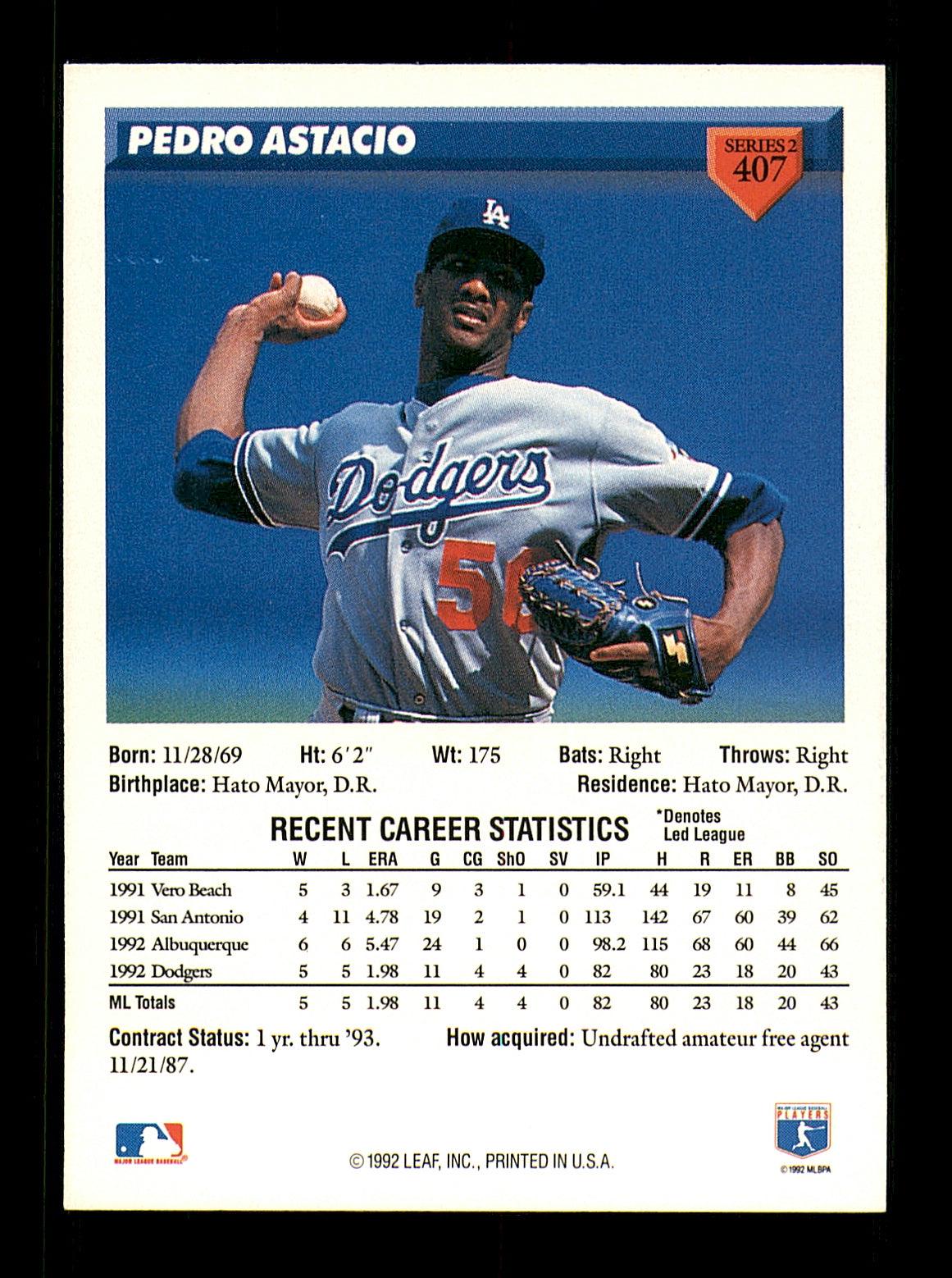 Pedro Astacio Autographed 1993 Donruss Card #407 Los Angeles Dodgers SKU #184635 - Image 2
