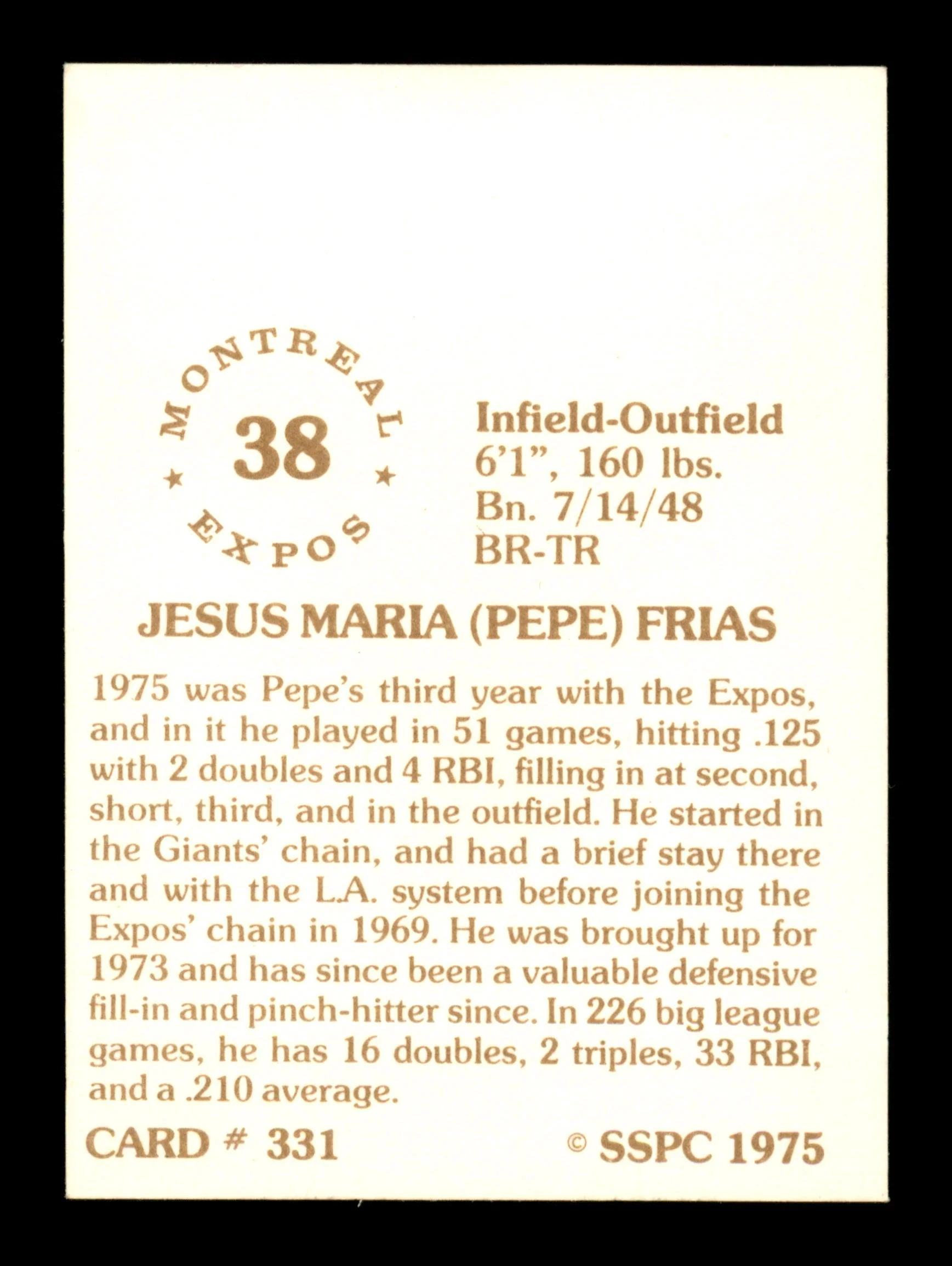 Pepe Frias Autographed 1975 SSPC Card #331 Montreal Expos SKU #204672 - Image 2