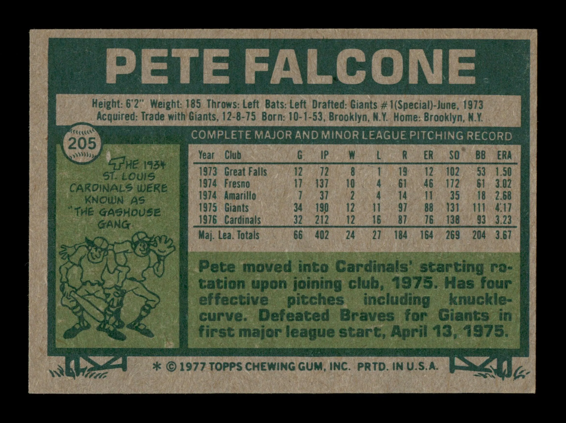 Pete Falcone Autographed 1977 Topps Card #205 St. Louis Cardinals SKU #205083 - Image 2