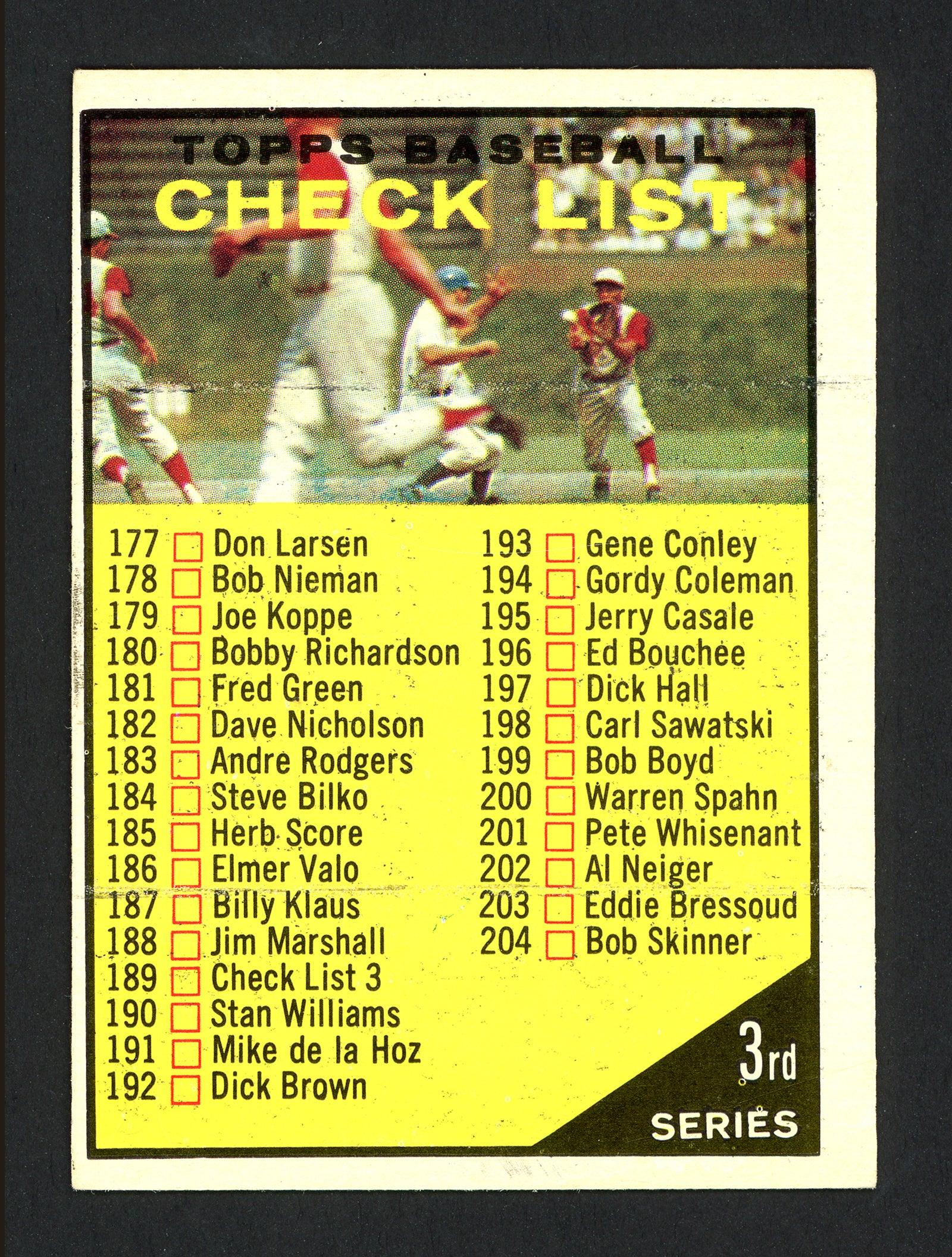 Pete Runnels Autographed 1961 Topps Checklist Card #189 Boston Red Sox SKU #164271 - Image 2