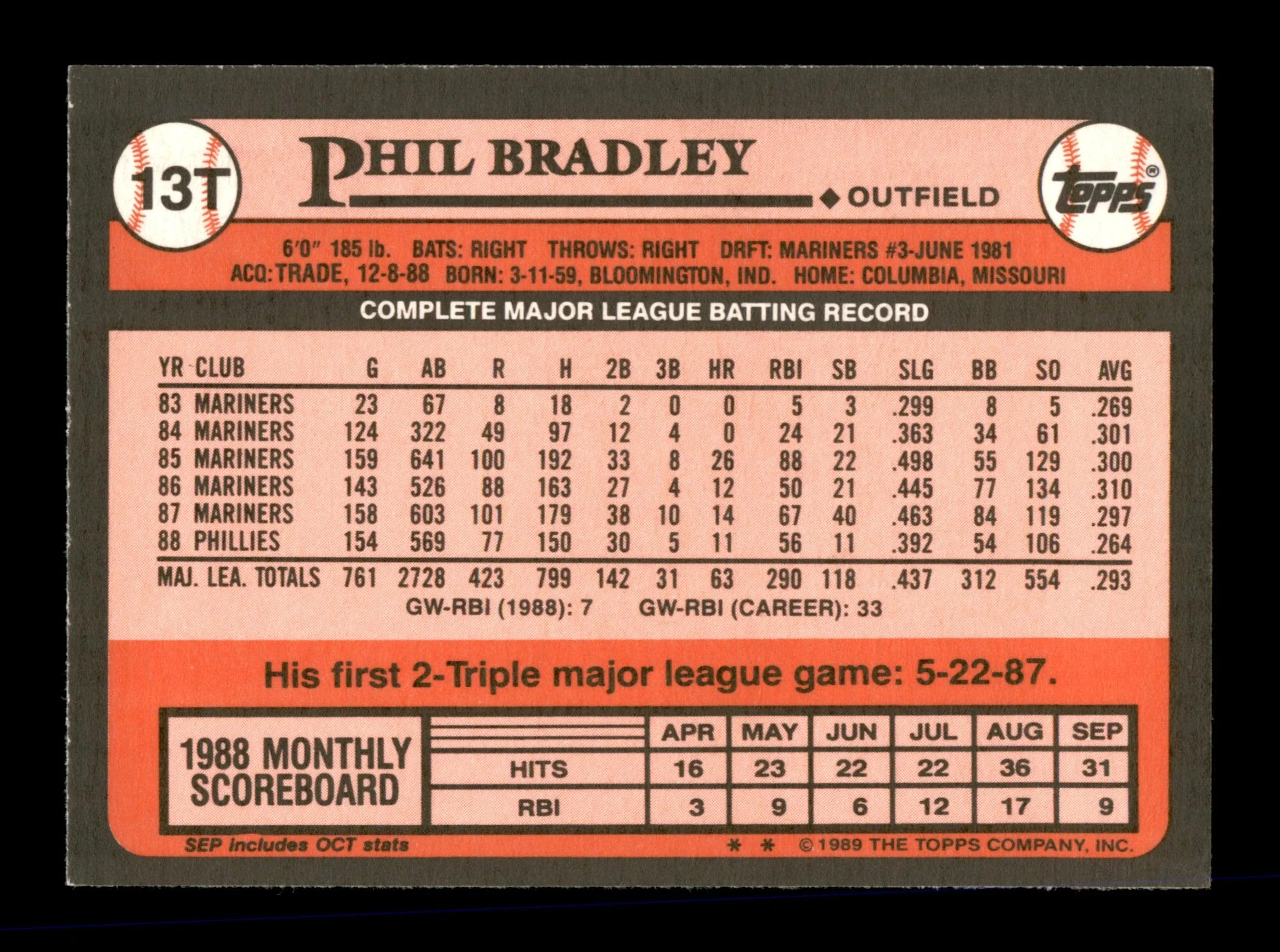 Phil Bradley Autographed 1989 Topps Traded Card #13T Baltimore Orioles SKU #188130 - Image 2