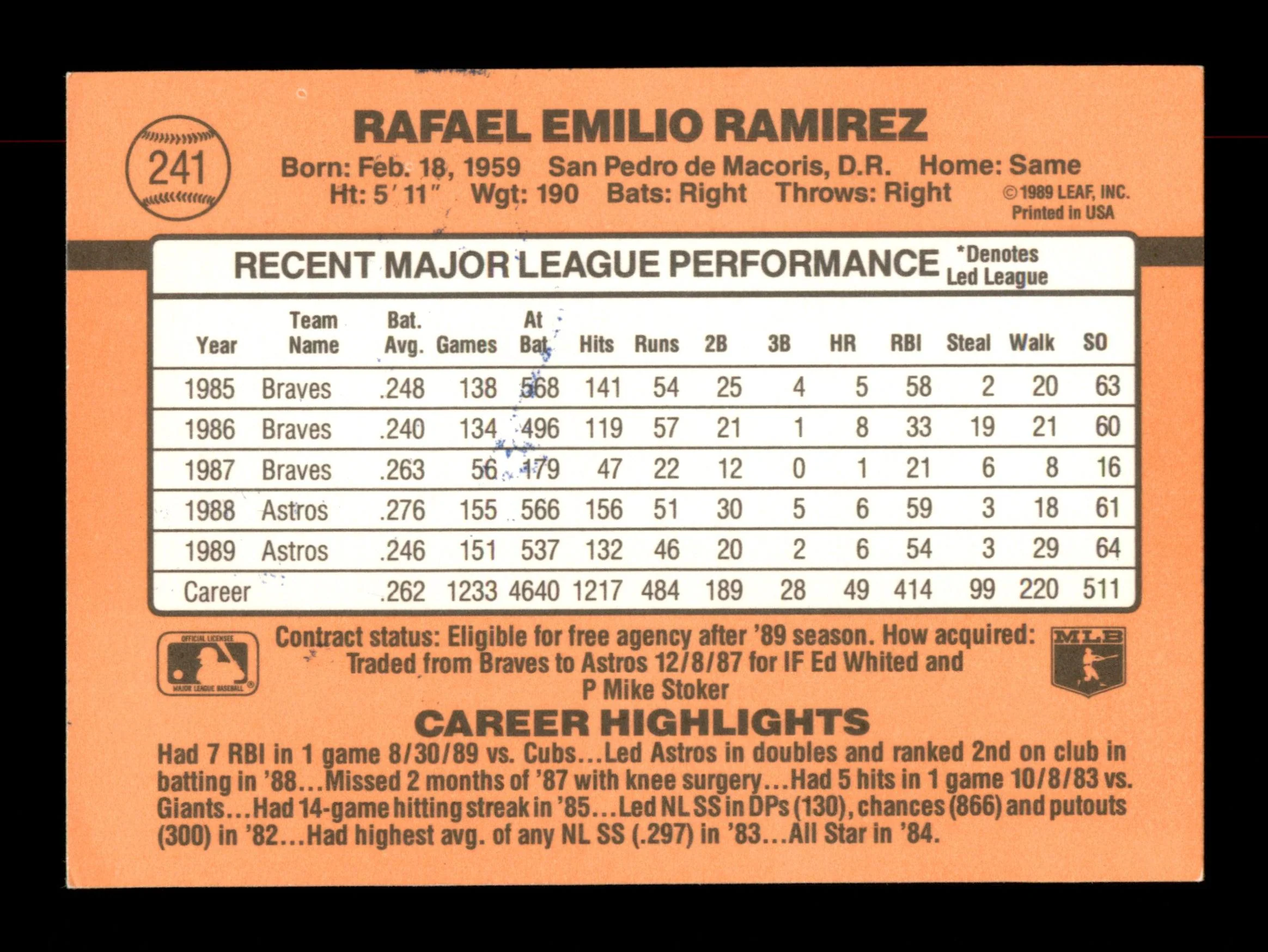 Rafael Ramirez Autographed 1990 Donruss Card #241 Houston Astros SKU #188569 - Image 2