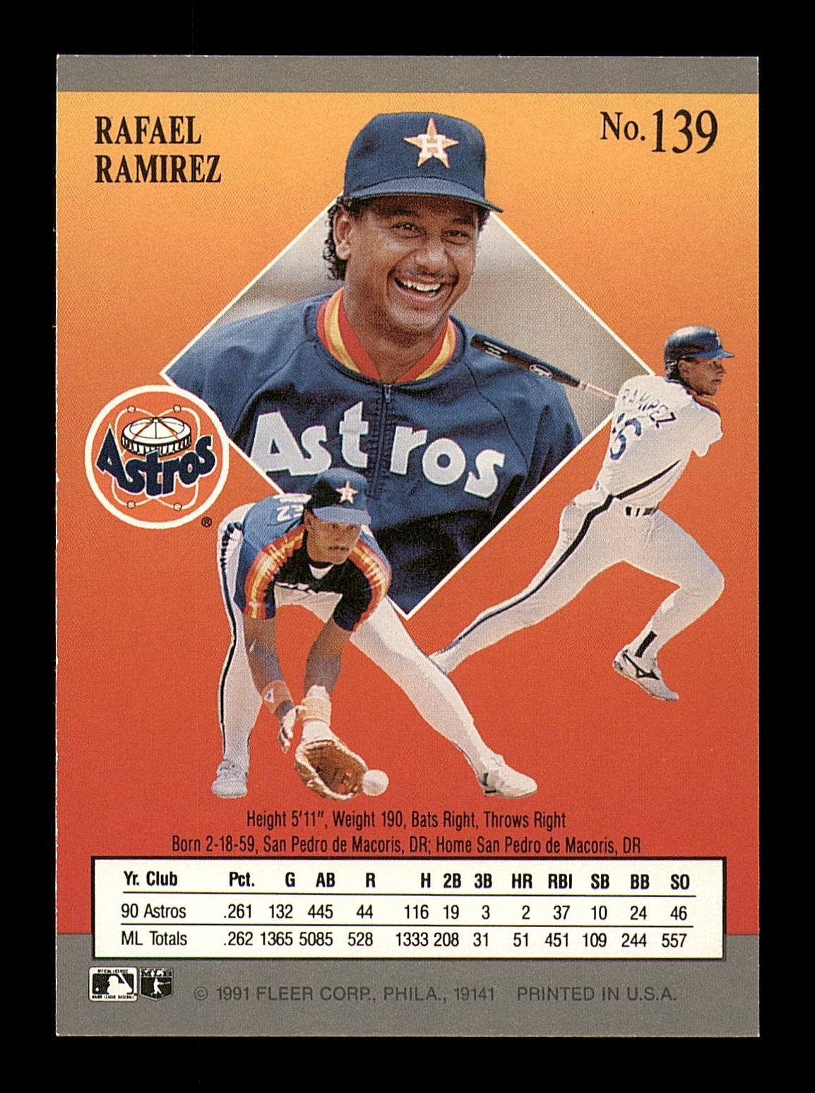 Rafael Ramirez Autographed 1991 Fleer Ultra Card #139 Houston Astros SKU #183508 - Image 2