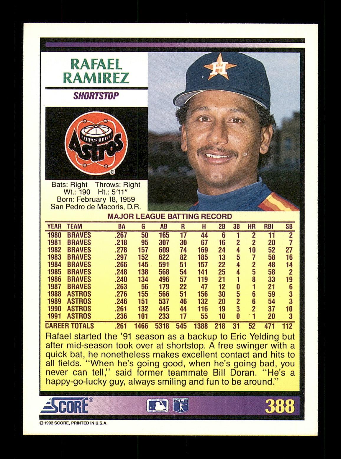 Rafael Ramirez Autographed 1992 Score Card #388 Houston Astros SKU #183962 - Image 2