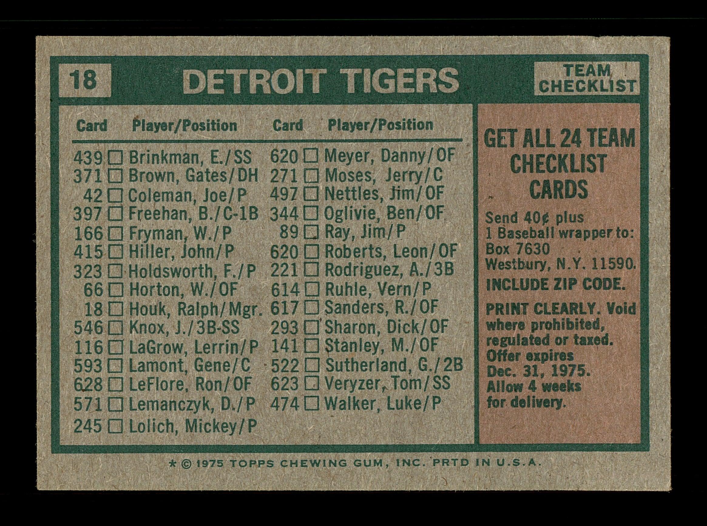 Ralph Houk Autographed 1975 Topps Card #18 Detroit Tigers SKU #168333 - Image 2
