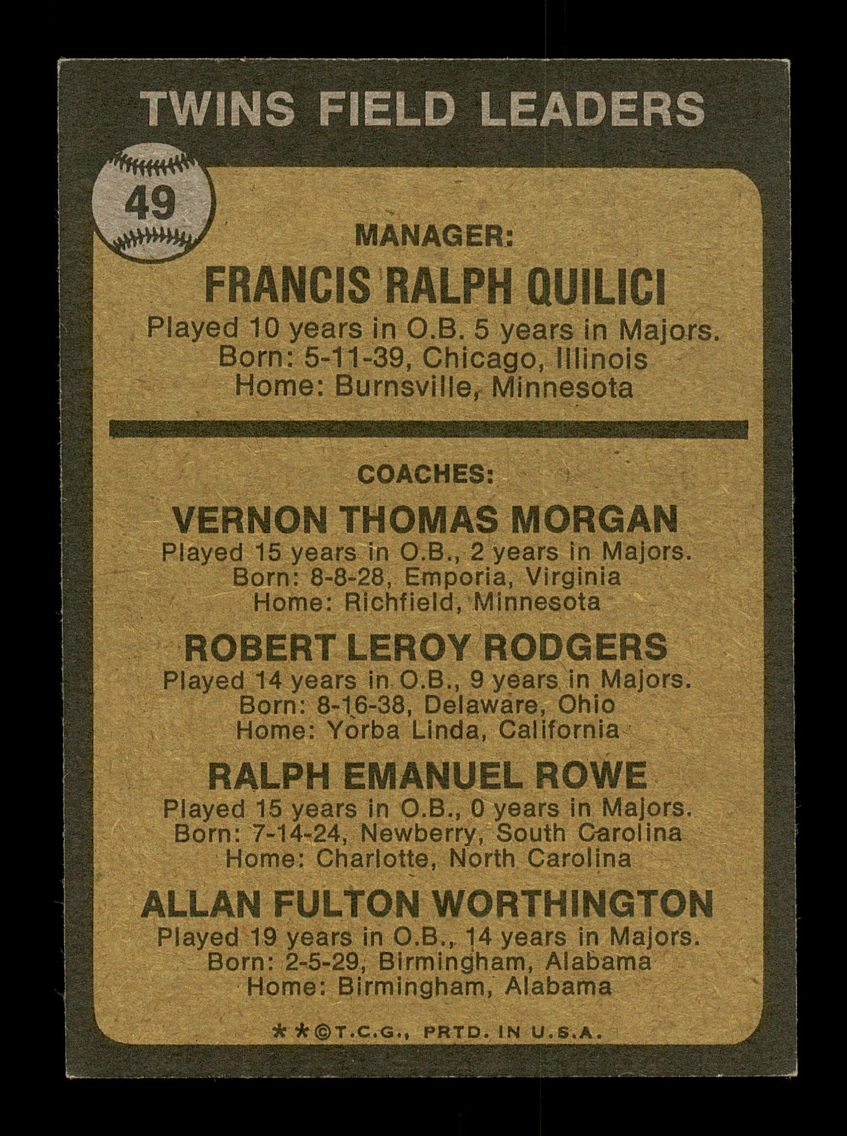Ralph Rowe Autographed 1973 Topps Card #49 Minnesota Twins Coach SKU #167198 - Image 2