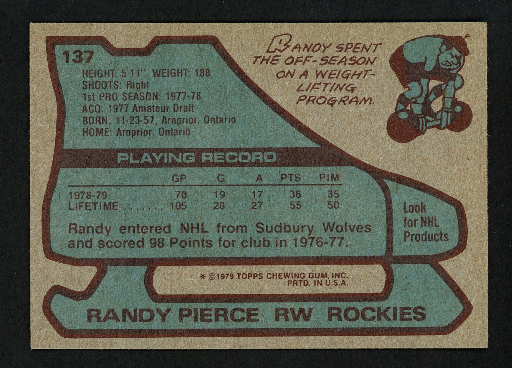 Randy Pierce Autographed 1979-80 Topps Rookie Card #137 Colorado Rockies SKU #154330 - Image 2
