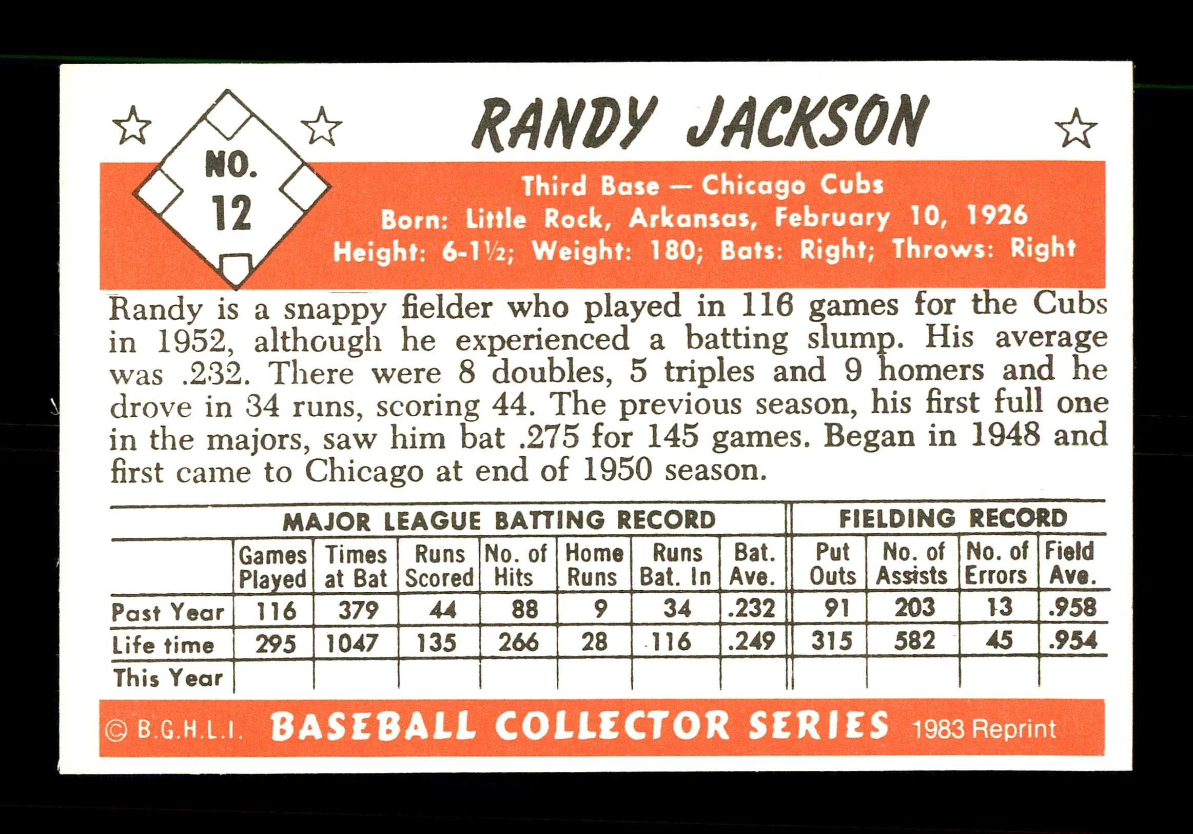 Ransom Randy Jackson Autographed 1983 Bowman 1953 Bowman Reprint Card #12 Chicago Cubs SKU #171631 - Image 2