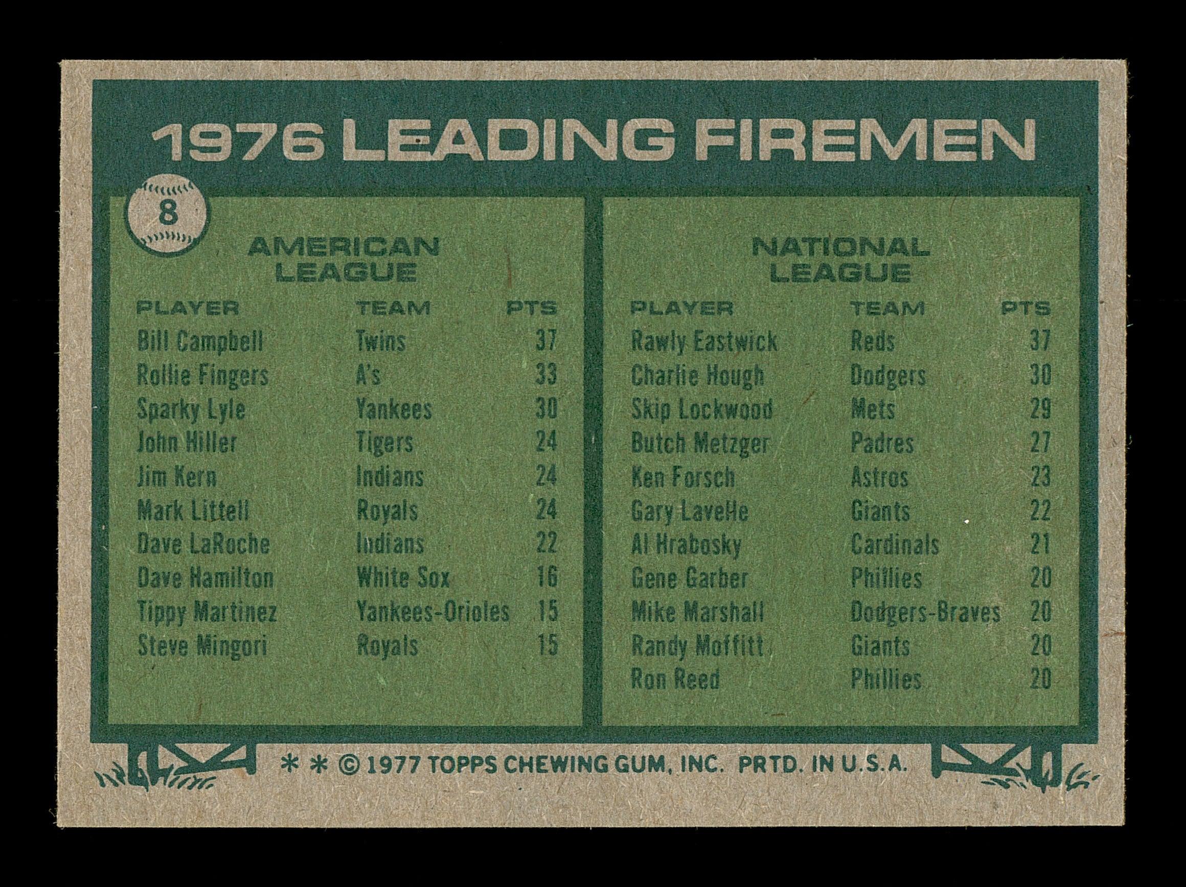 Rawley Eastwick & Bill Campbell Autographed 1977 Topps Card #8 SKU #167160 - Image 2