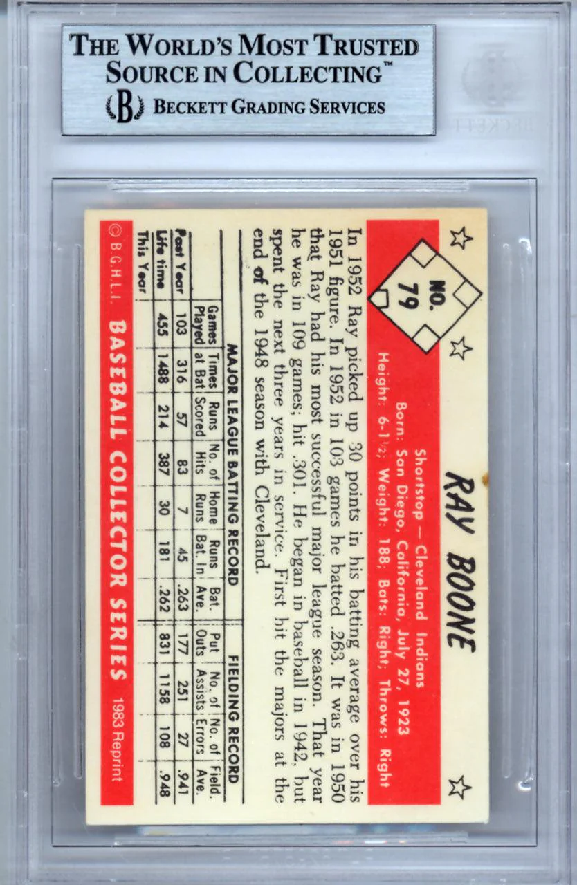 Ray Boone Autographed 1953 Bowman Reprint Card #79 Cleveland Indians Beckett BAS #9888217 - Image 2