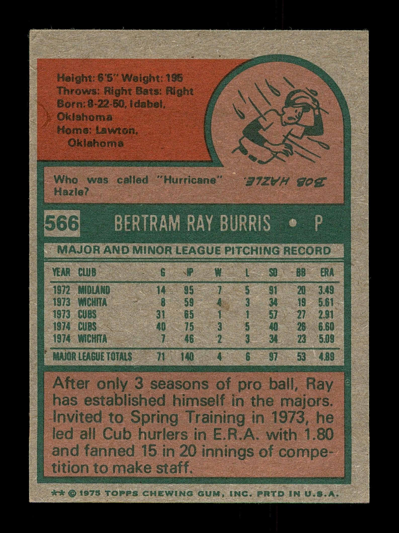 Ray Burris Autographed 1975 Topps Mini Card #566 Chicago Cubs SKU #168671 - Image 2