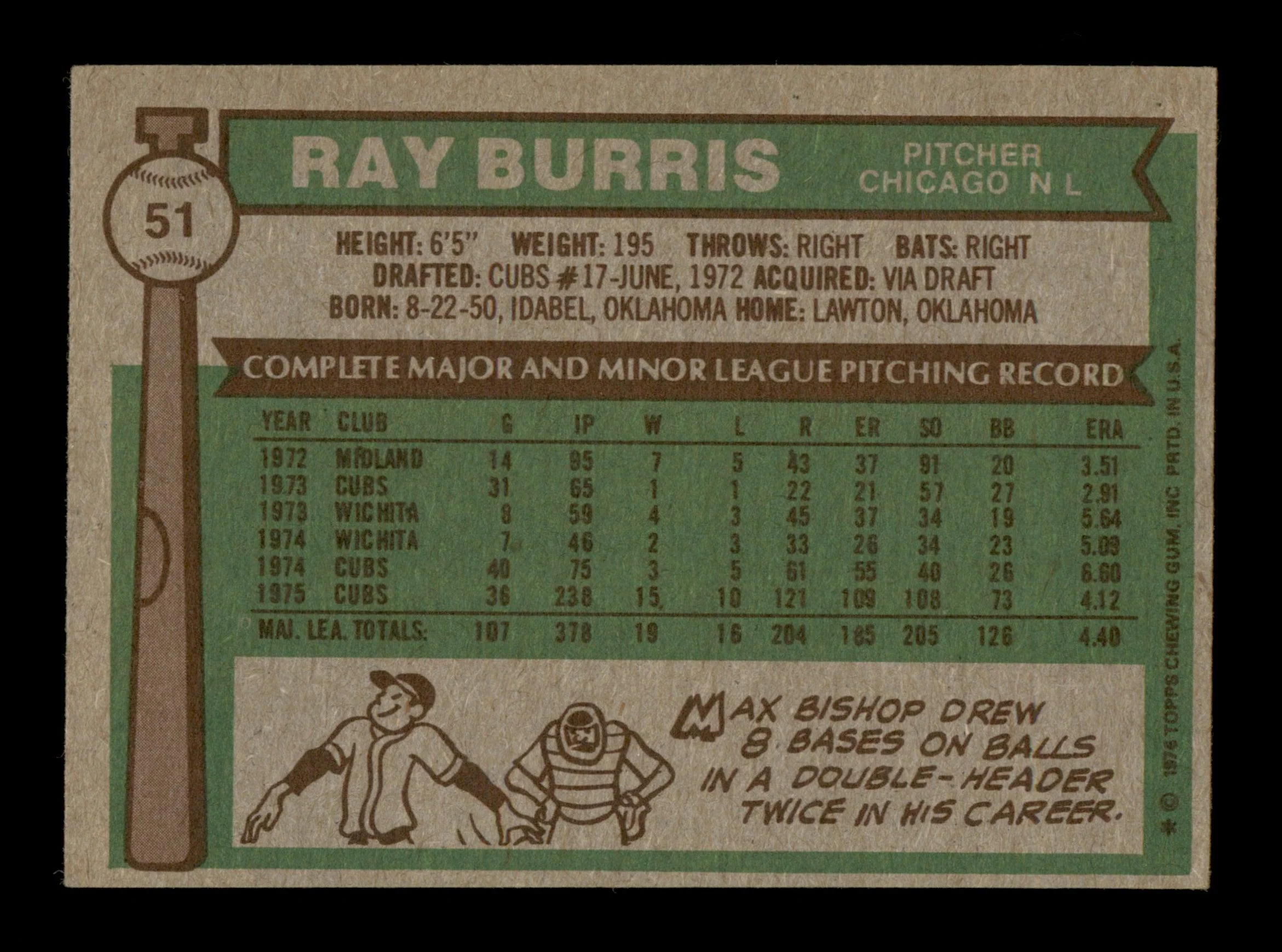 Ray Burris Autographed 1976 Topps Card #51 Chicago Cubs SKU #204825 - Image 2