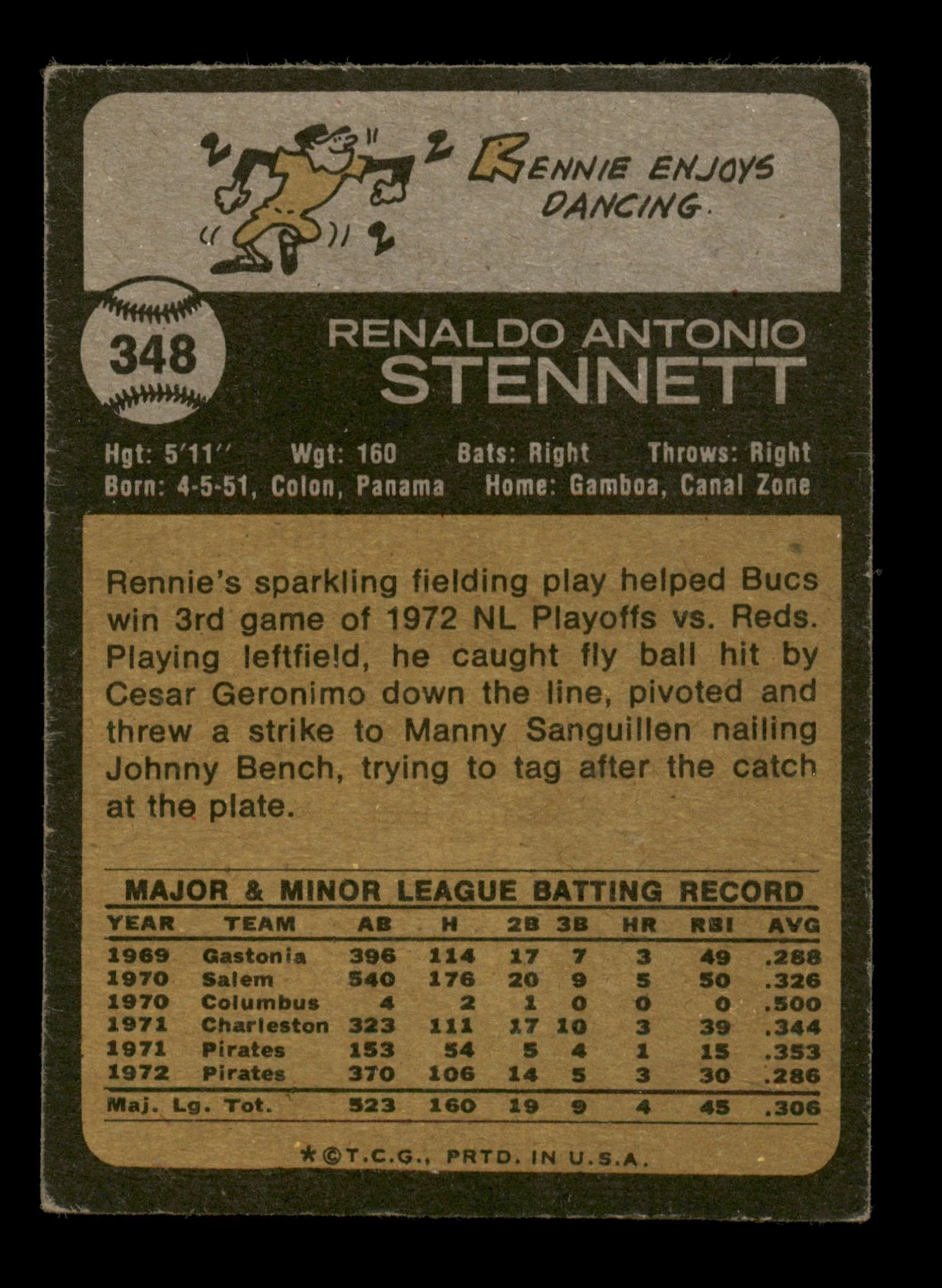 Rennie Stennett Autographed 1973 Topps Card #348 Pittsburgh Pirates SKU #204309 - Image 2