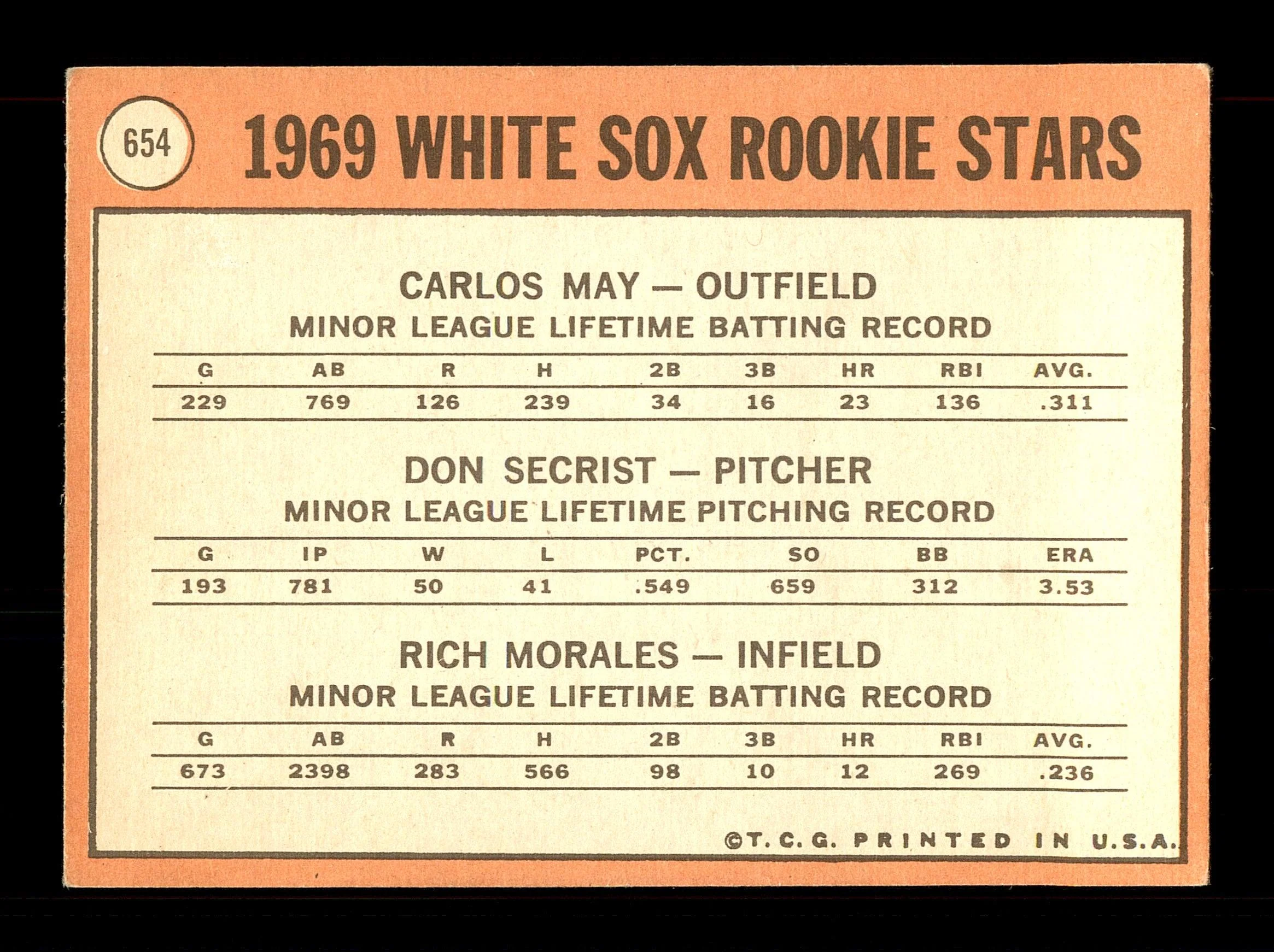 Rich Morales Autographed 1969 Topps Rookie Card #654 Chicago White Sox SKU #171156 - Image 2