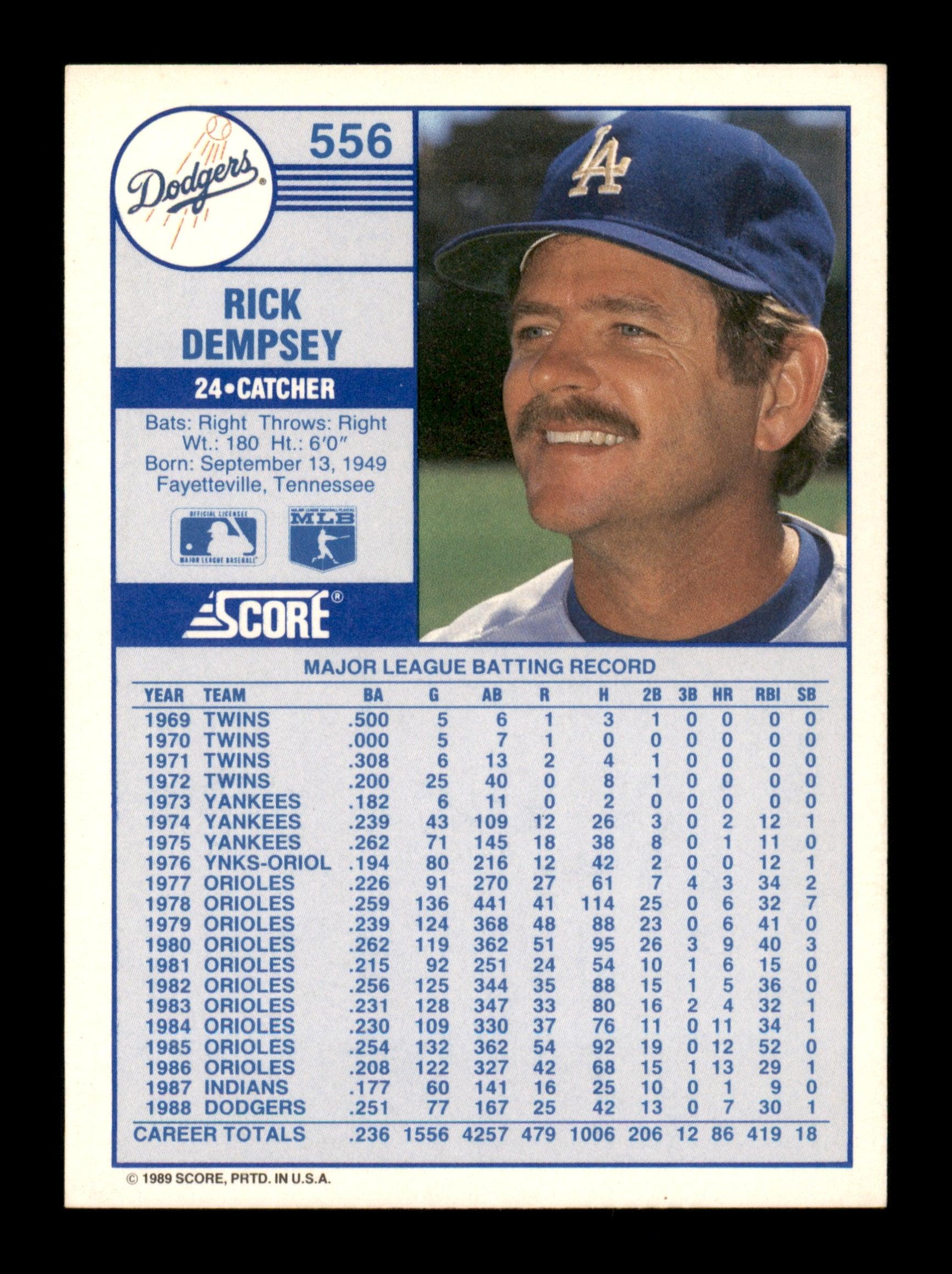 Rick Dempsey Autographed 1989 Score Card #556 Los Angeles Dodgers SKU #188269 - Image 2