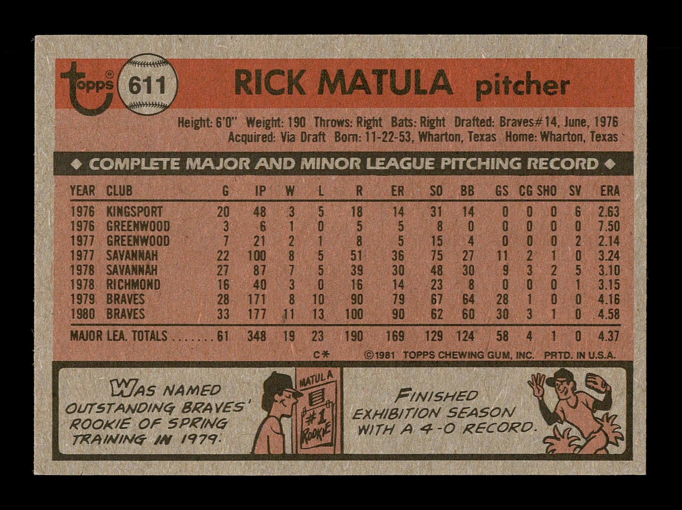 Rick Matula Autographed 1981 Topps Card #611 Atlanta Braves SKU #166549 - Image 2