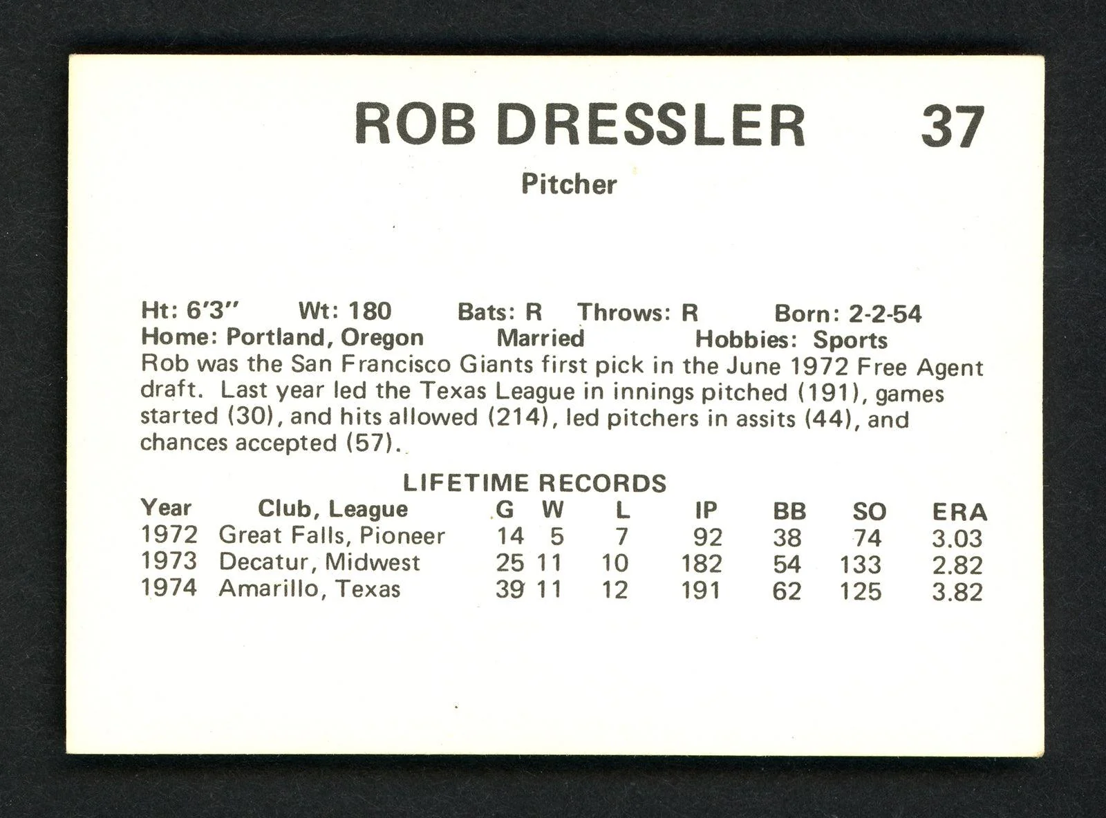 Rob Dressler Autographed 1975 Circle K Rookie Card #37 Phoenix Giants SKU # 158484 - Image 2