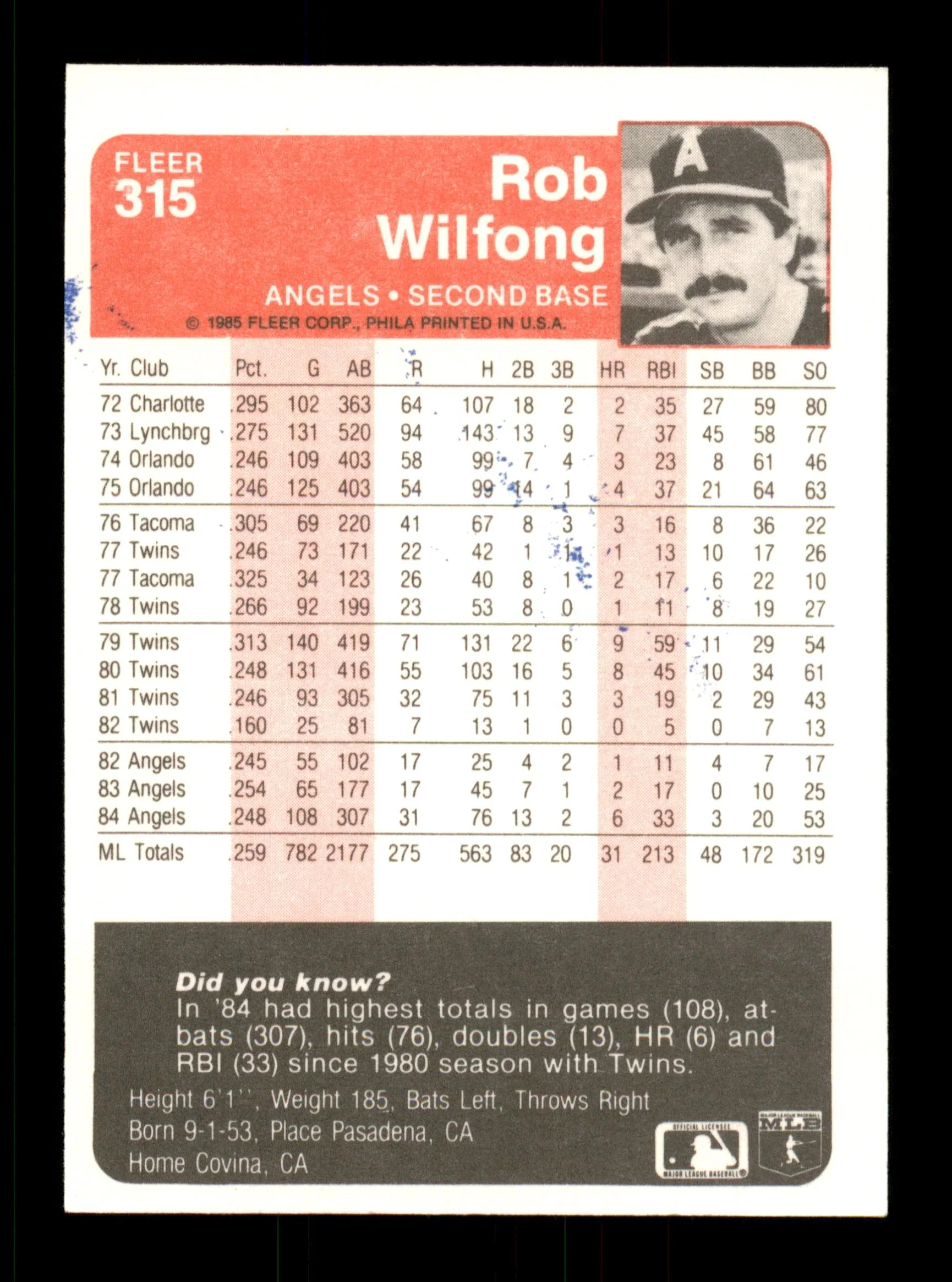 Rob Wilfong Autographed 1985 Fleer Card #315 California Angels SKU #187942 - Image 2
