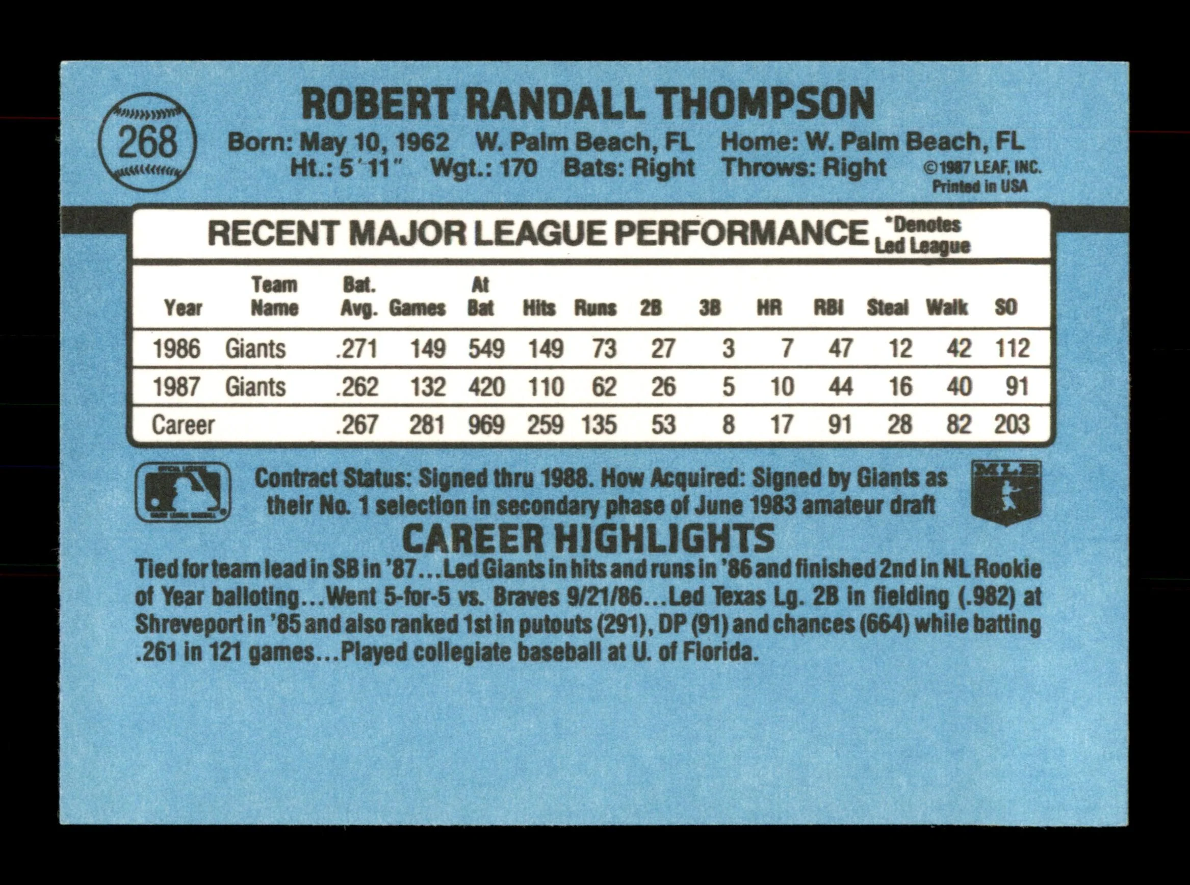 Robby Thompson Autographed 1988 Donruss Card #268 San Francisco Giants SKU #188510 - Image 2