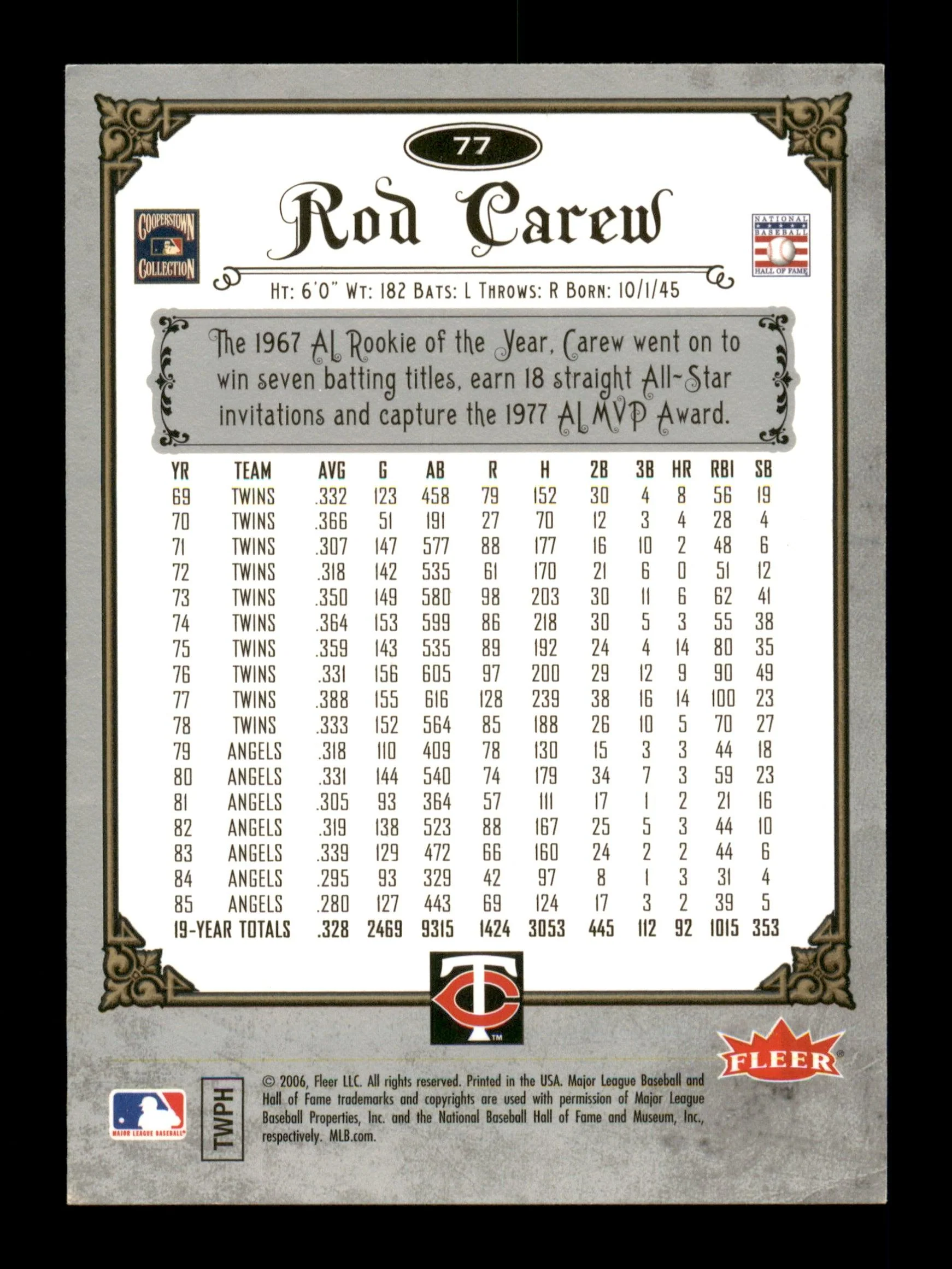 Rod Carew Autographed 2006 Fleer Greats of the Game Card #77 Minnesota Twins (Creased) SKU #186783 - Image 2