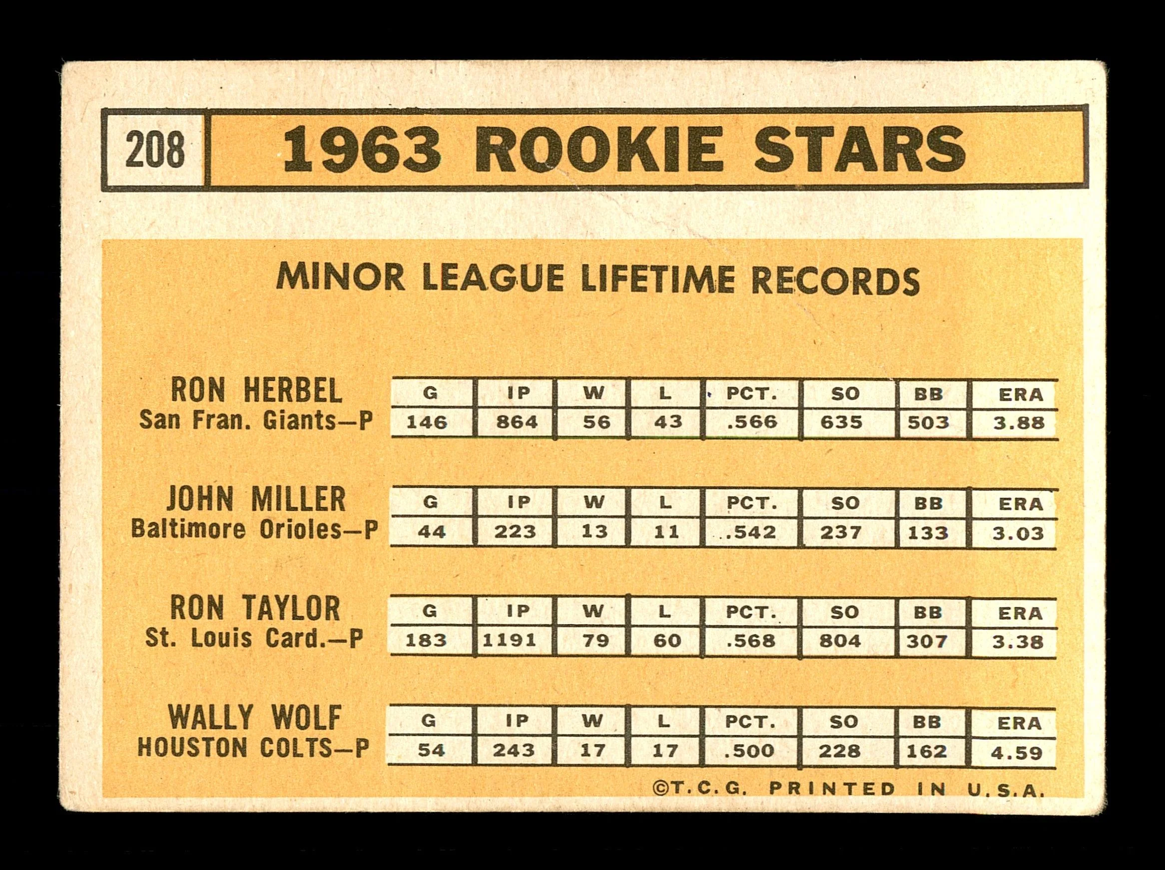 Ron Herbel Autographed 1963 Topps Rookie Card #208 San Francisco Giants SKU #170099 - Image 2