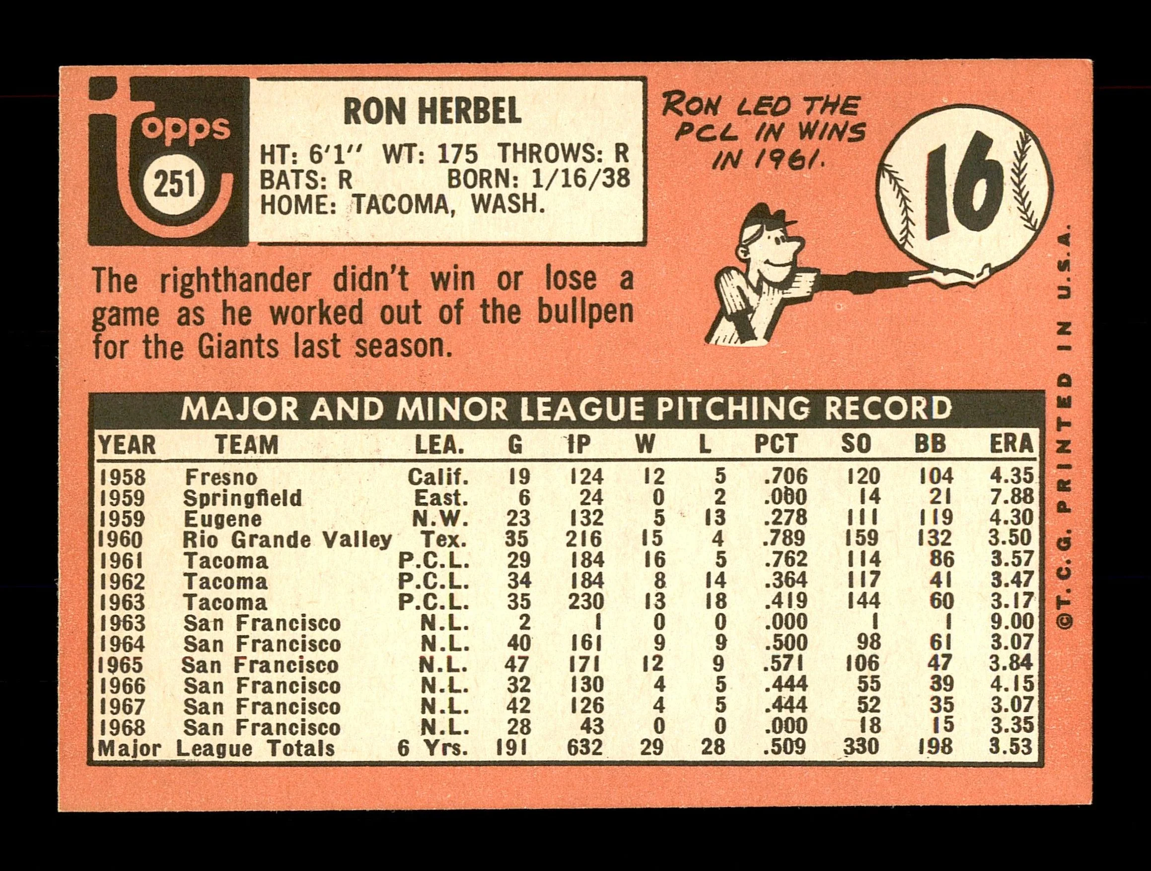 Ron Herbel Autographed 1969 Topps Card #251 San Francisco Giants SKU #171031 - Image 2