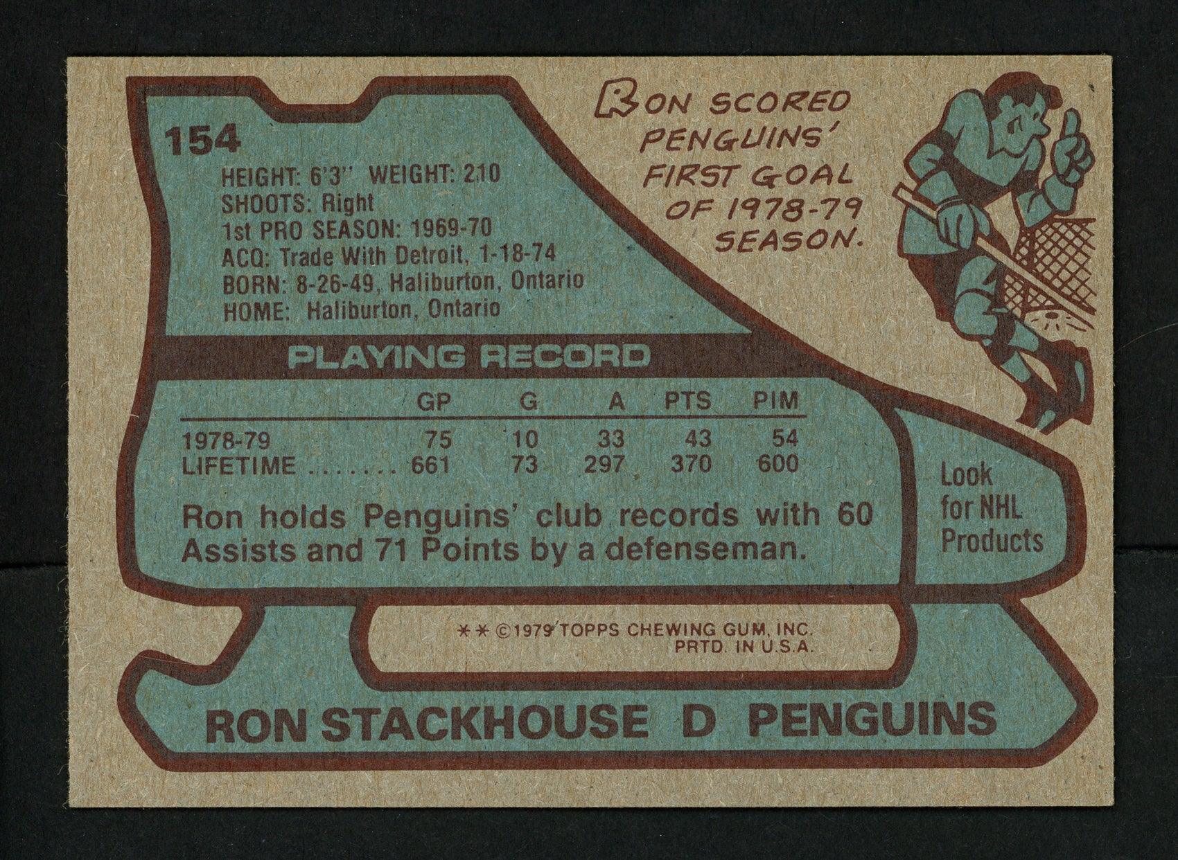 Ron Stackhouse Autographed 1979-80 Topps Card #154 Pittsburgh Penguins SKU #154334 - Image 2
