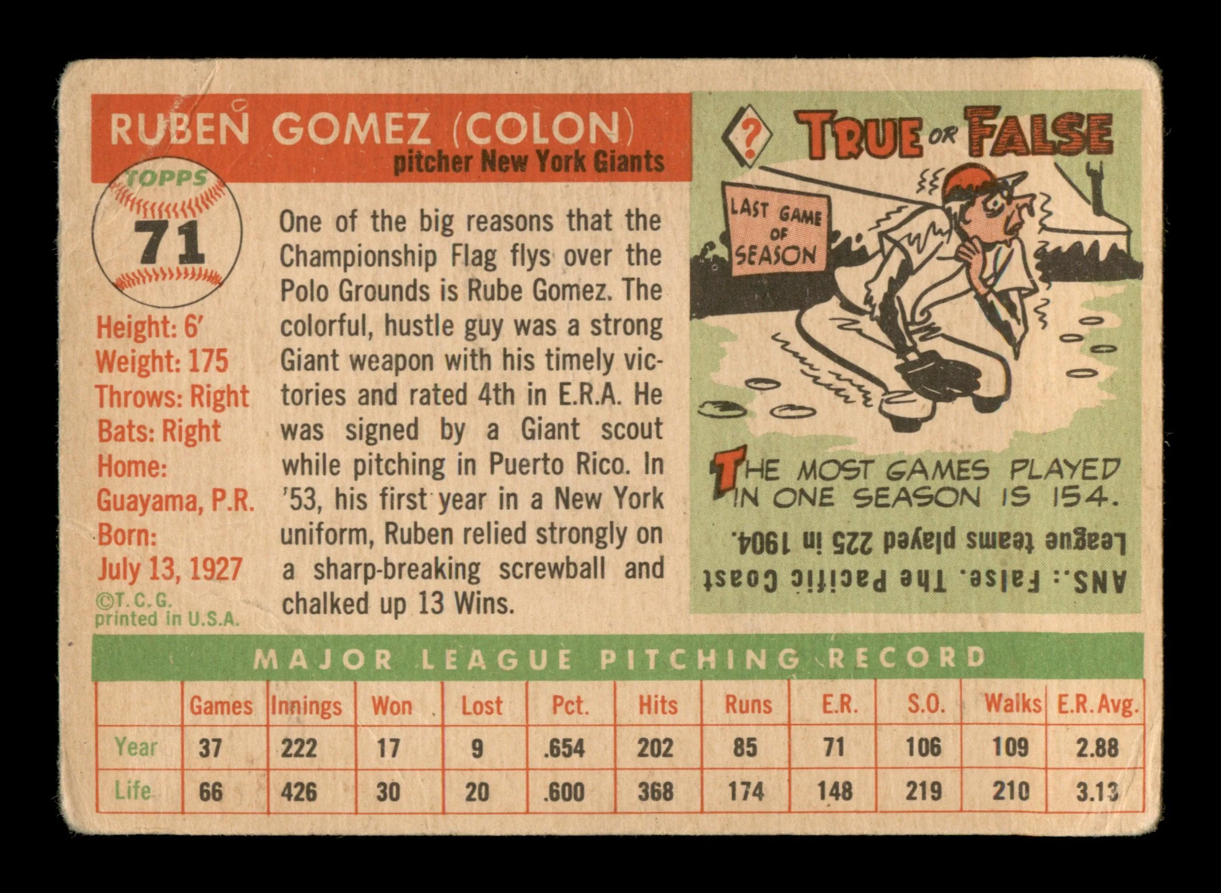 Ruben Gomez Autographed 1955 Topps Card #71 New York Giants SKU #198337 - Image 2