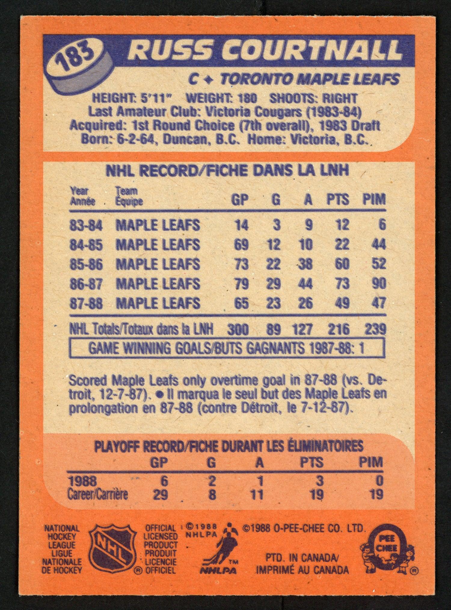 Russ Courtnall Autographed 1988-89 O-Pee-Chee Card #183 Toronto Maple Leafs SKU #152044 - Image 2