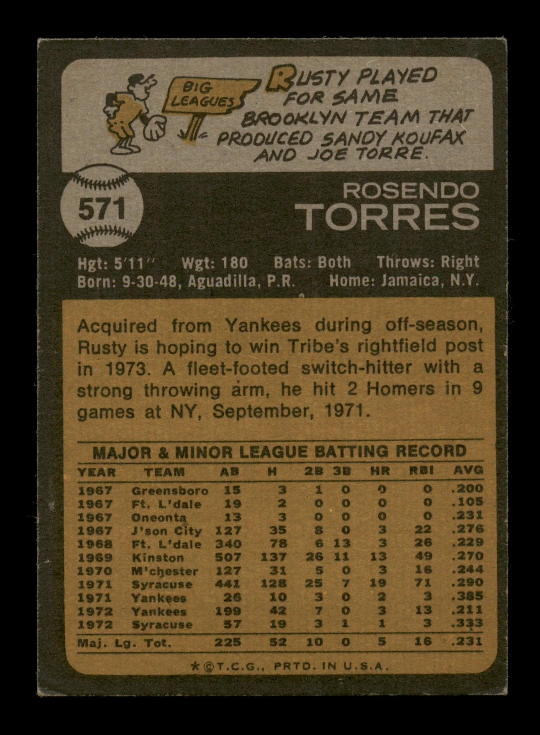 Rusty Torres Autographed 1973 Topps Card #571 Cleveland Indians SKU #204318 - Image 2