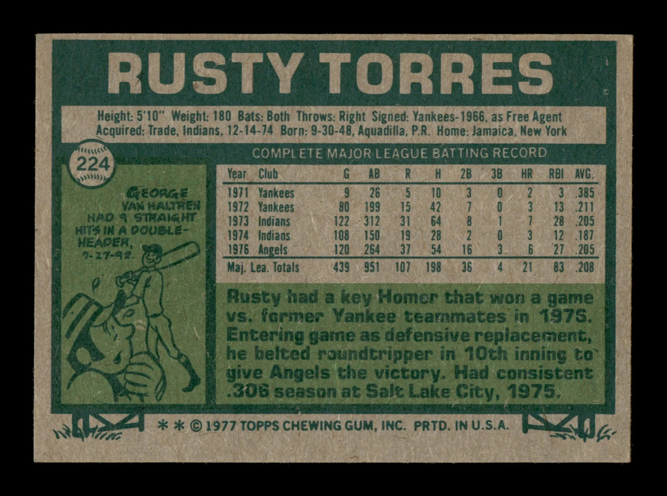 Rusty Torres Autographed 1977 Topps Card #224 California Angels SKU #205090 - Image 2