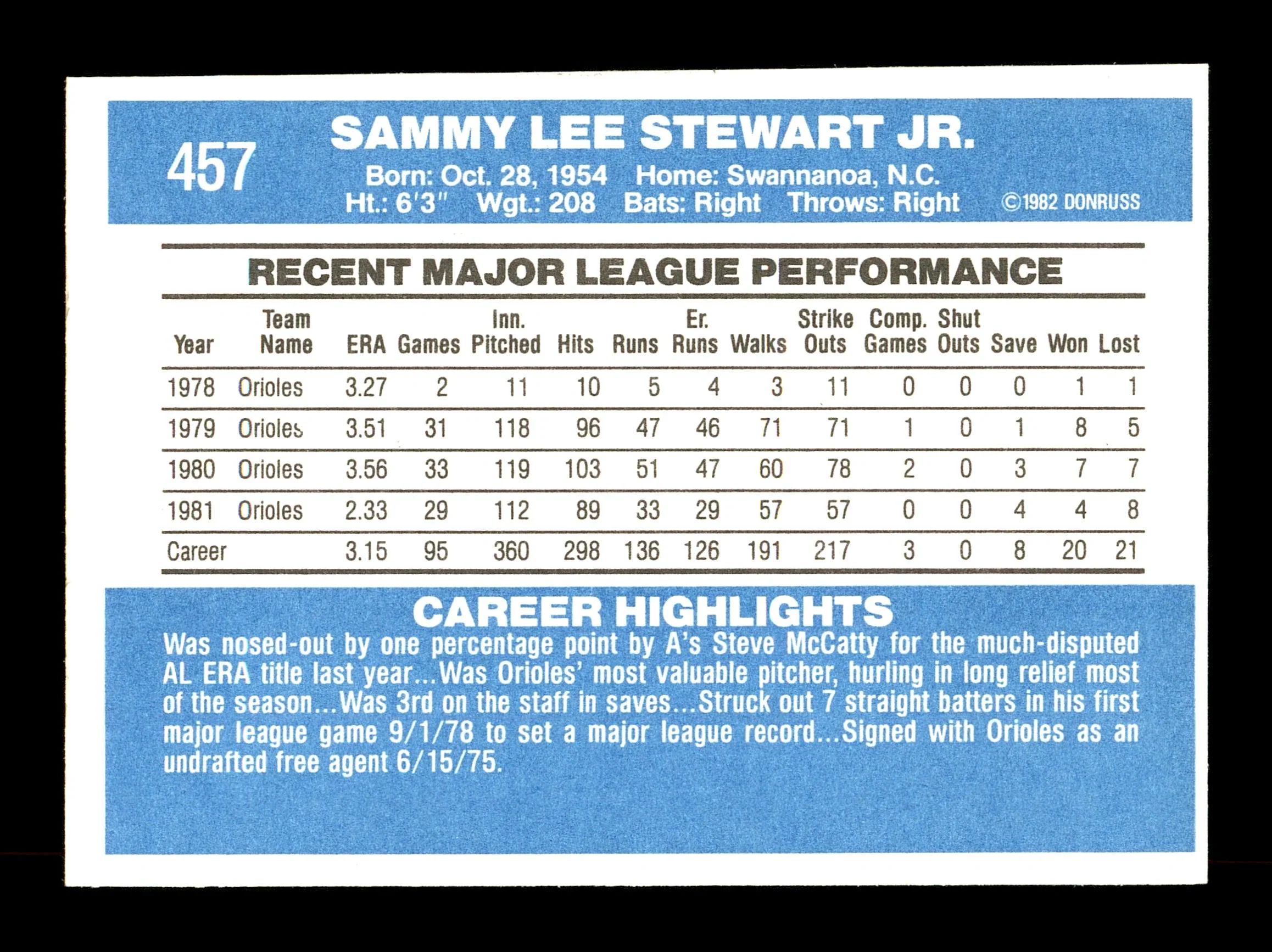 Sammy Stewart Autographed 1982 Donruss Card #457 Baltimore Orioles SKU #166594 - Image 2