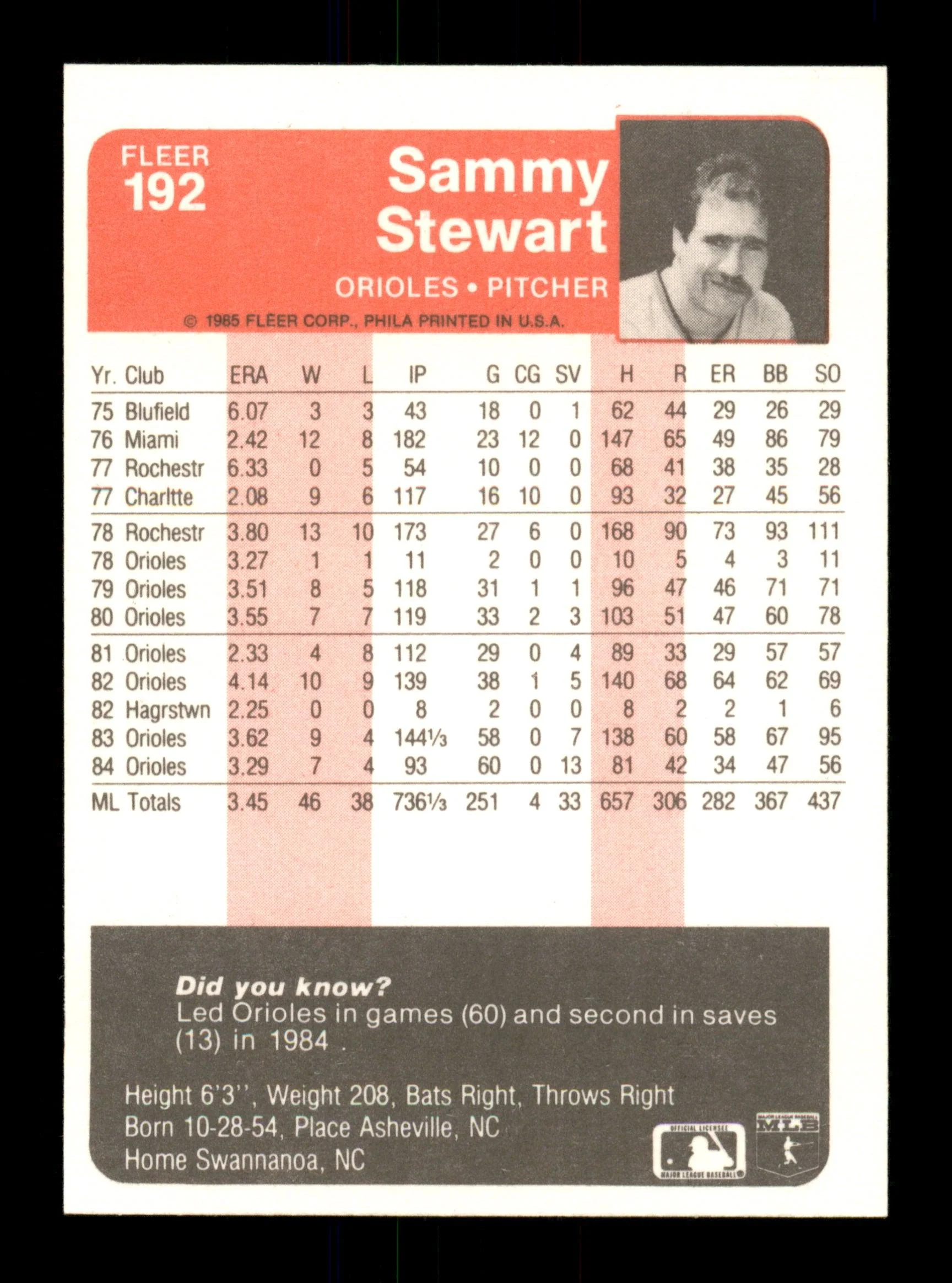 Sammy Stewart Autographed 1985 Fleer Card #192 Baltimore Orioles SKU #188025 - Image 2