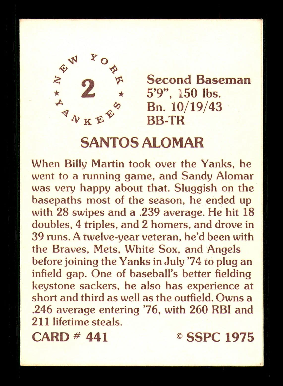 Sandy Alomar Sr. Autographed 1975 SSPC Card #441 New York Yankees SKU #184717 - Image 2