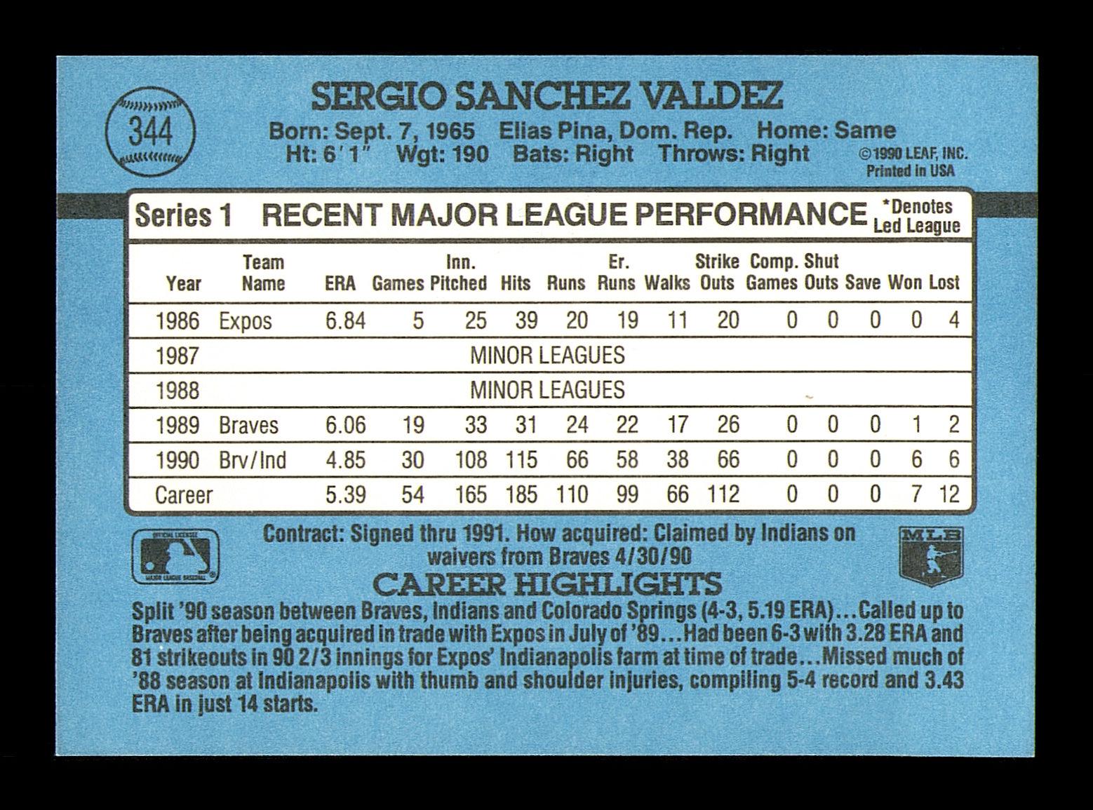 Sergio Valdez Autographed 1991 Donruss Card #344 Cleveland Indians SKU #184515 - Image 2