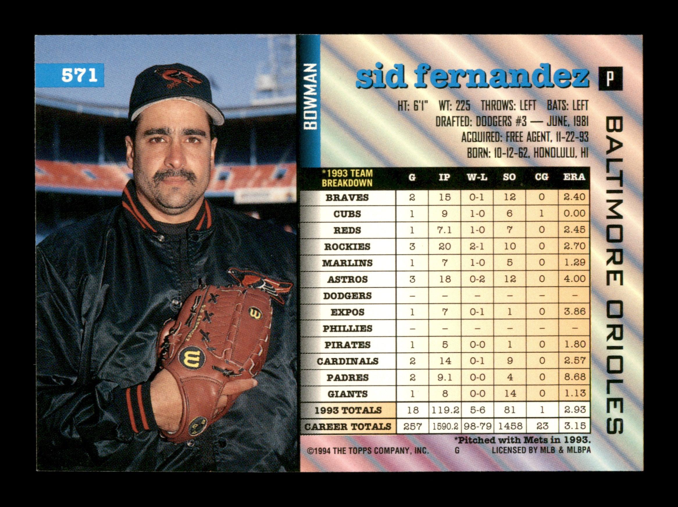 Sid Fernandez Autographed 1994 Bowman Card #571 New York Mets SKU #195666 - Image 2