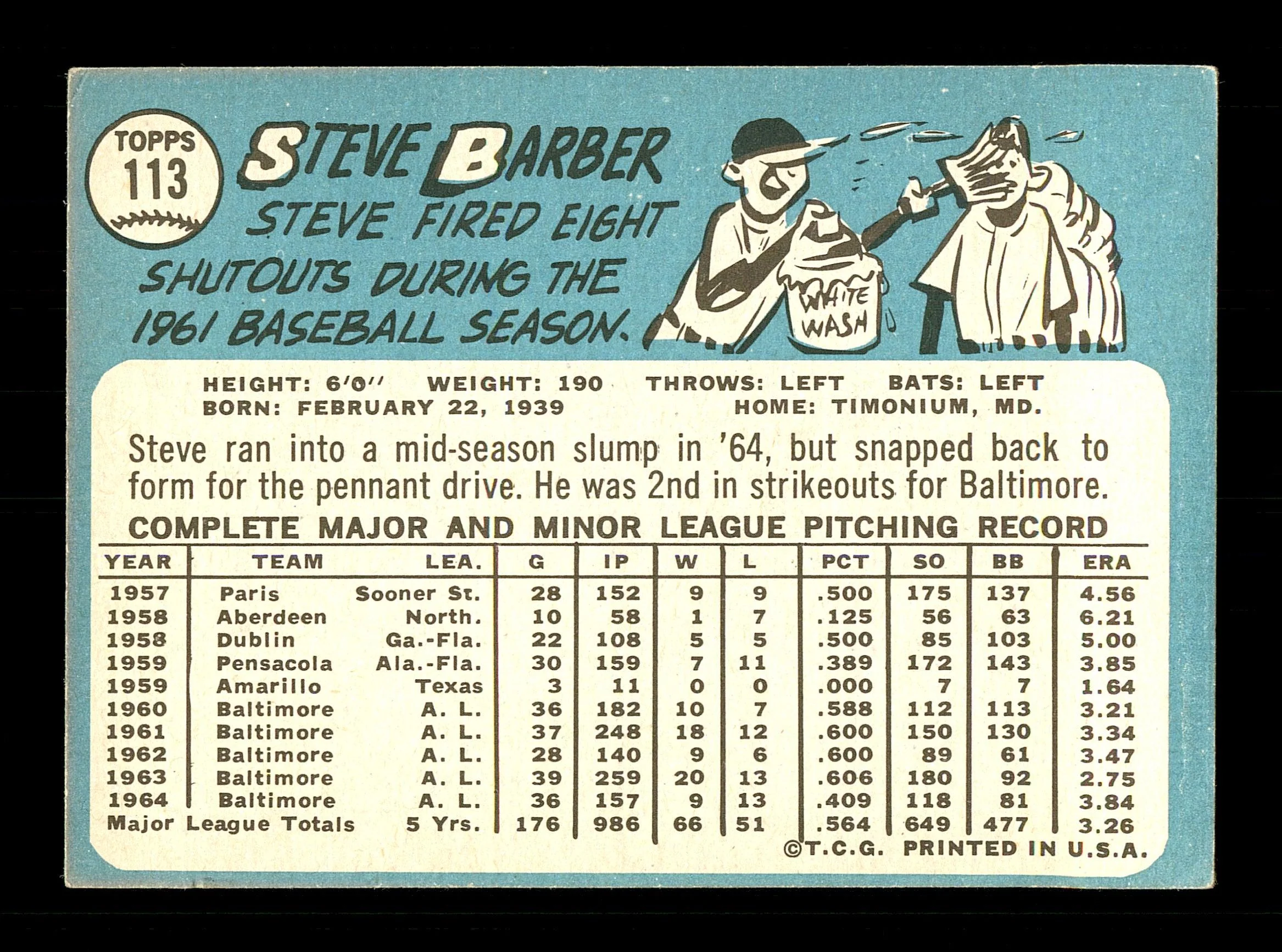 Steve Barber Autographed 1965 Topps Card #113 Baltimore Orioles SKU #170416 - Image 2