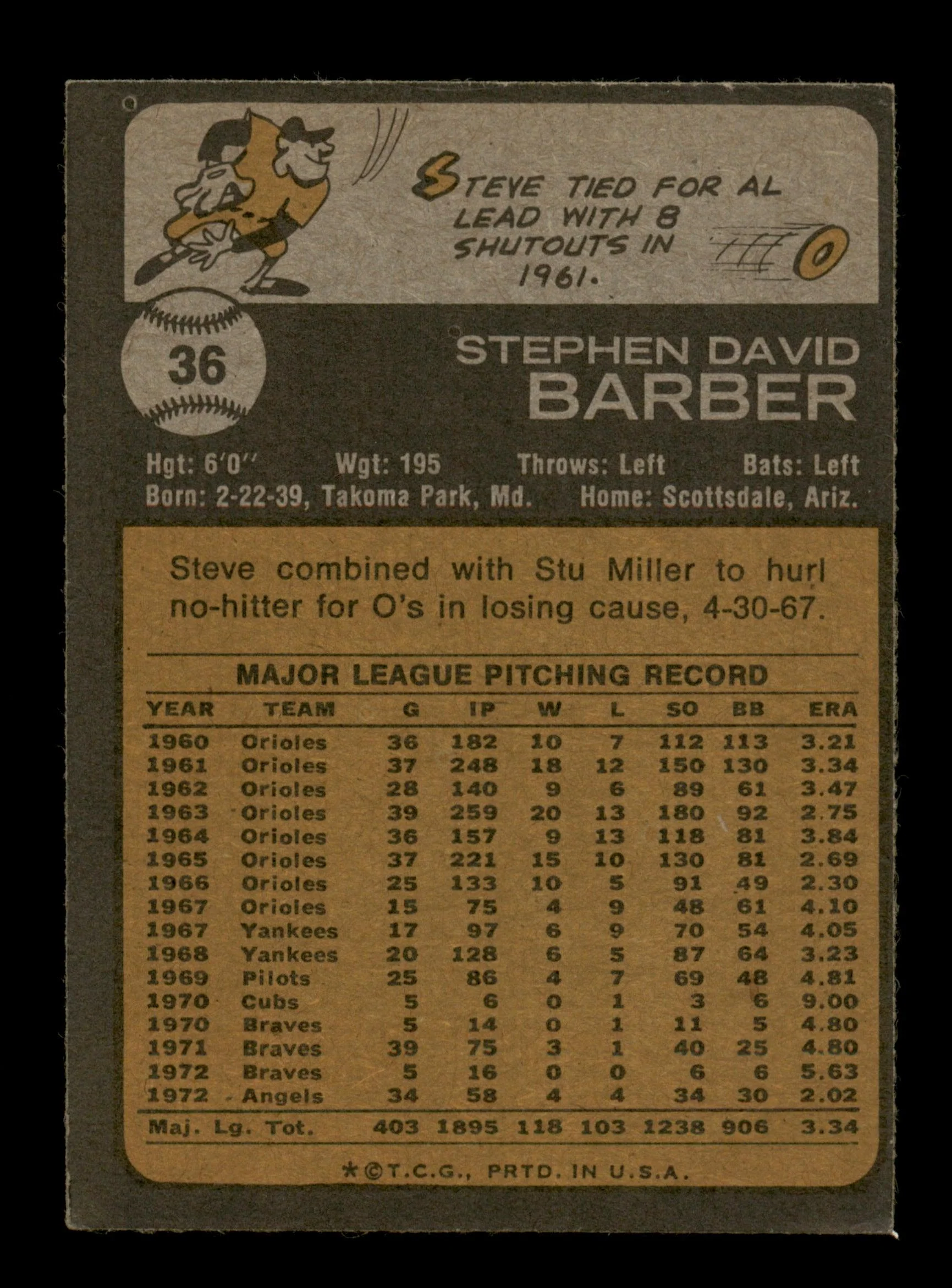 Steve Barber Autographed 1973 Topps Card #36 California Angels SKU #188033 - Image 2