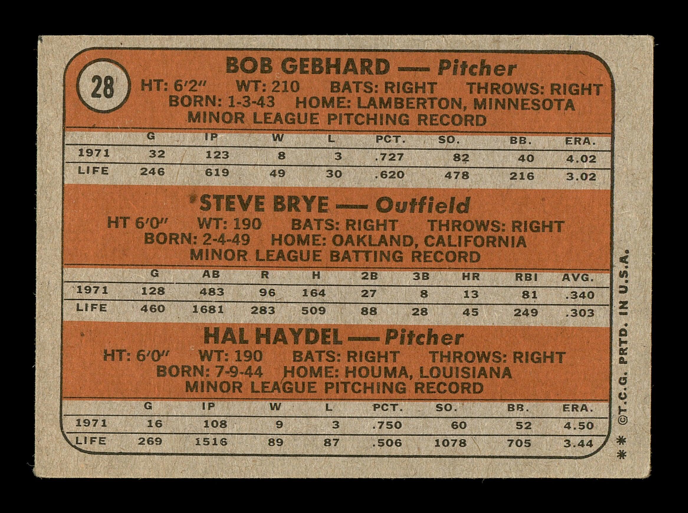 Steve Brye & Hal Haydel Autographed 1972 Topps Rookie Card #28 Minnesota Twins SKU #167535 - Image 2