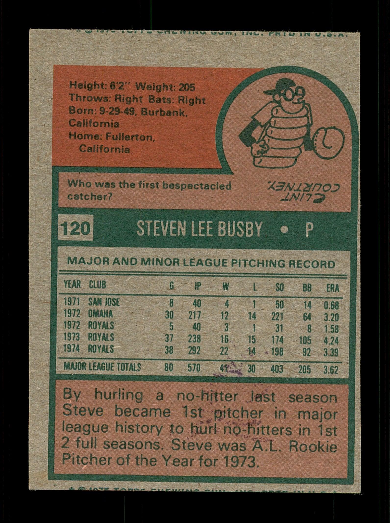 Steve Busby Autographed 1975 Topps Mini Card #120 Kansas City Royals SKU #168591 - Image 2