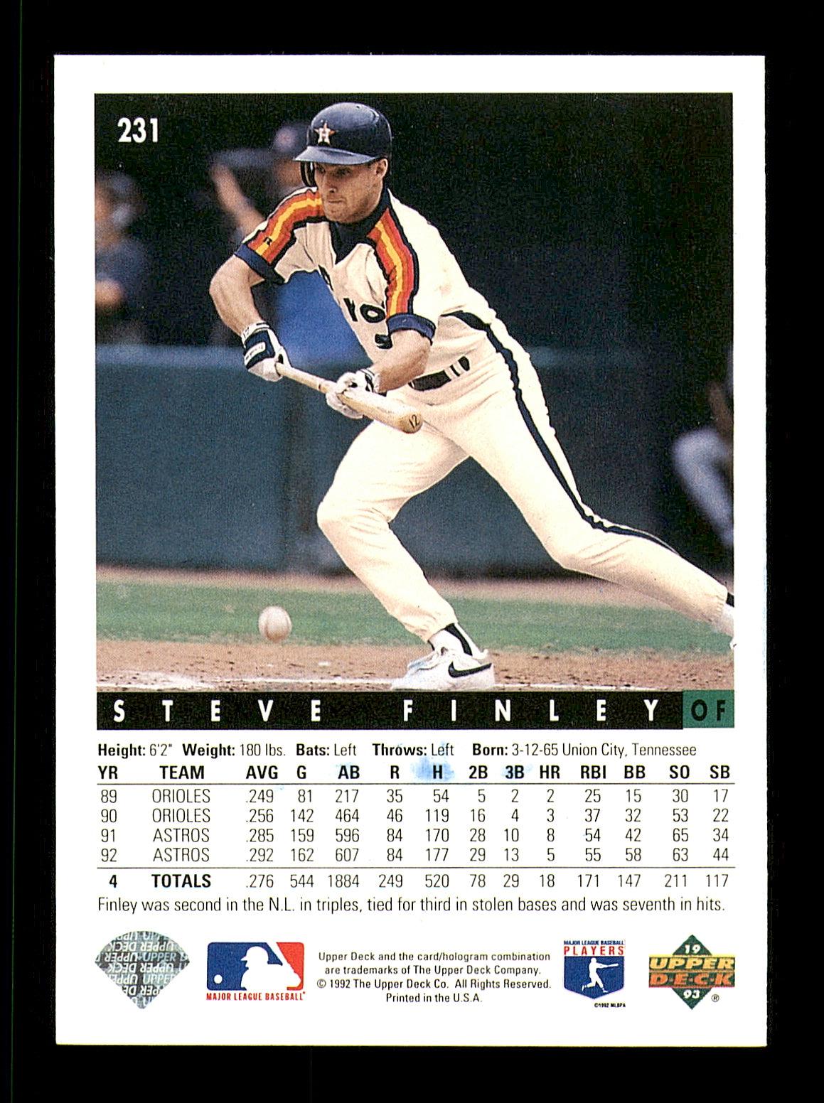 Steve Finley Autographed 1993 Upper Deck Card #231 Houston Astros SKU #184304 - Image 2