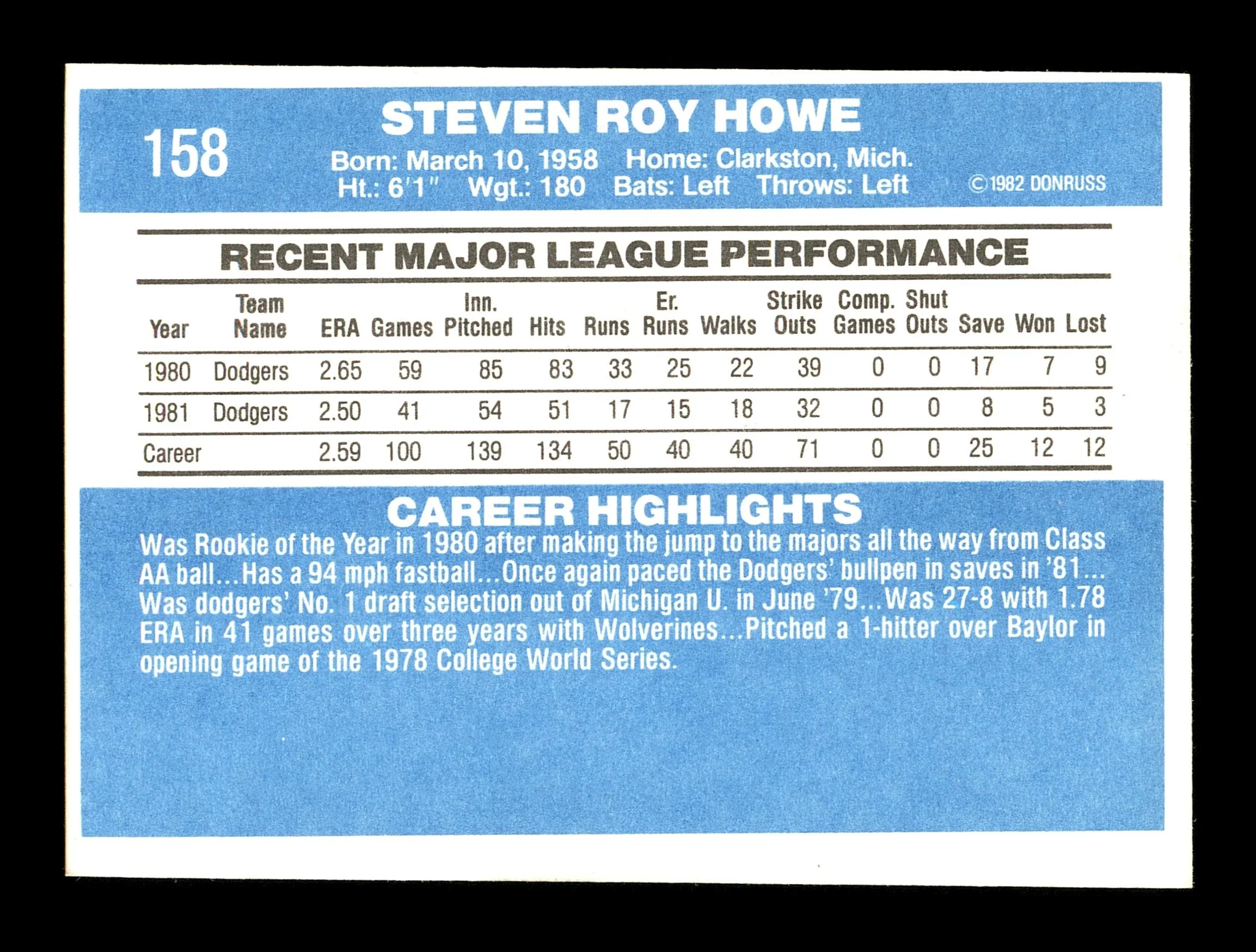 Steve Howe Autographed 1982 Donruss Card #158 Los Angeles Dodgers SKU #166855 - Image 2