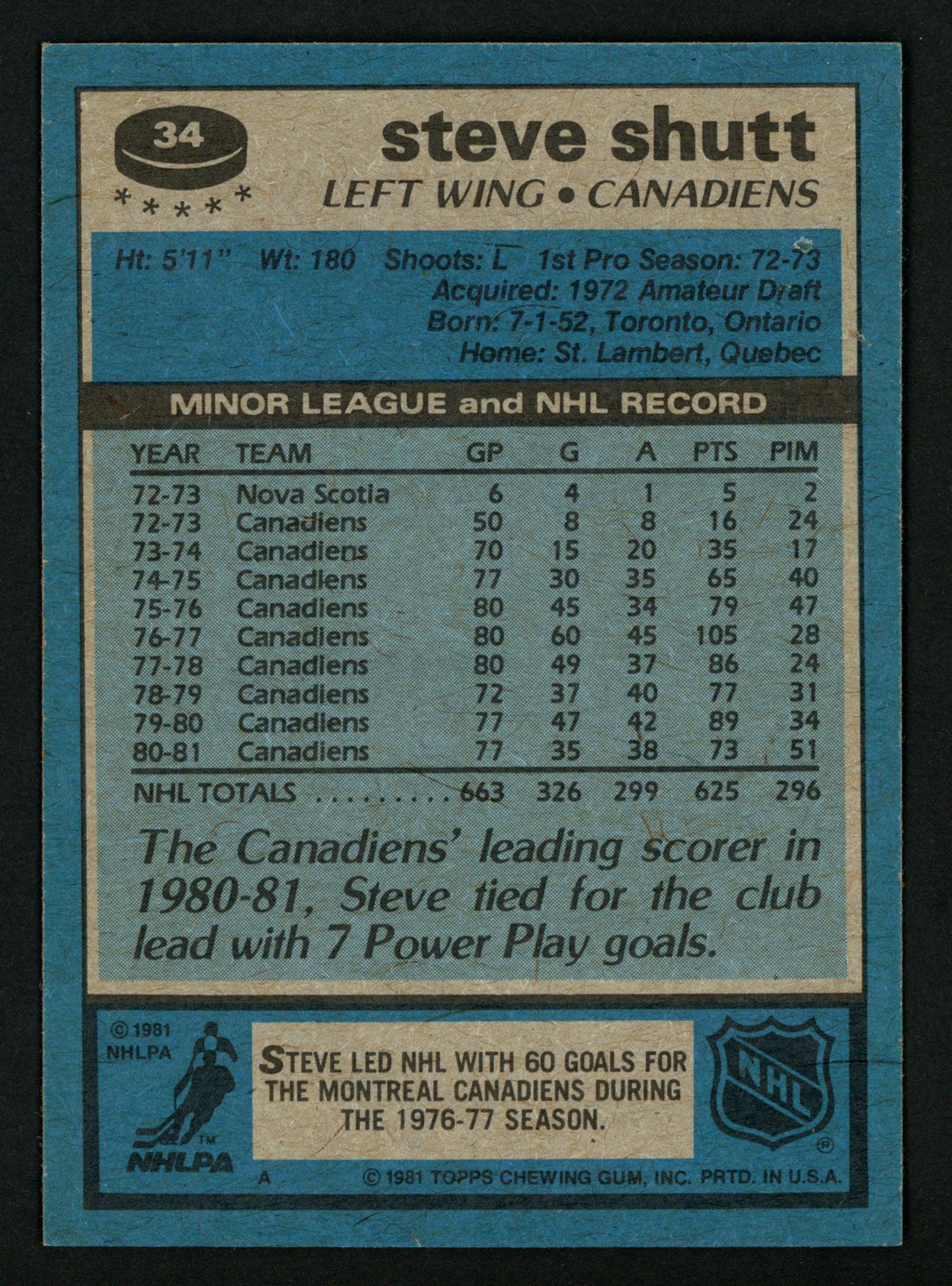 Steve Shutt Autographed 1981-82 Topps Card #34 Montreal Canadiens SKU #153583 - Image 2
