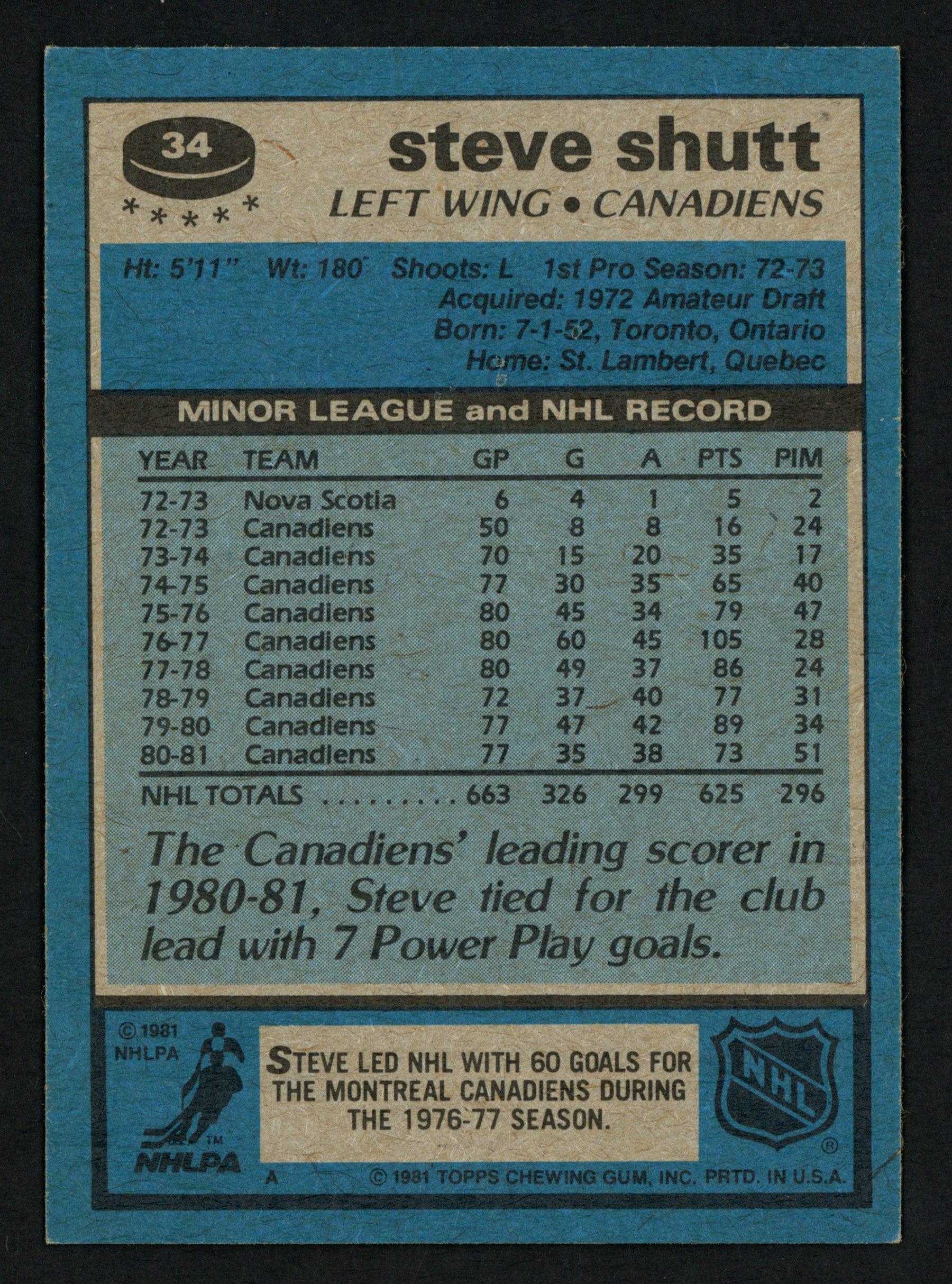 Steve Shutt Autographed 1981-82 Topps Card #34 Montreal Canadiens SKU #153584 - Image 2