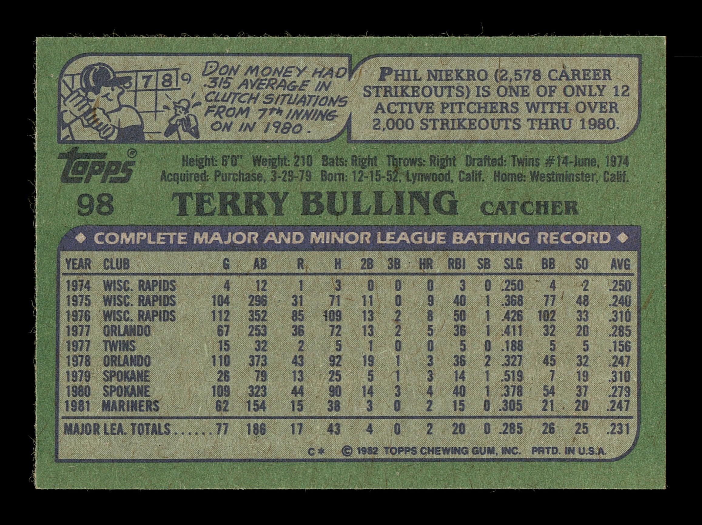 Terry "Bud" Bulling Autographed 1982 Topps Card #98 Seattle Mariners SKU #166805 - Image 2