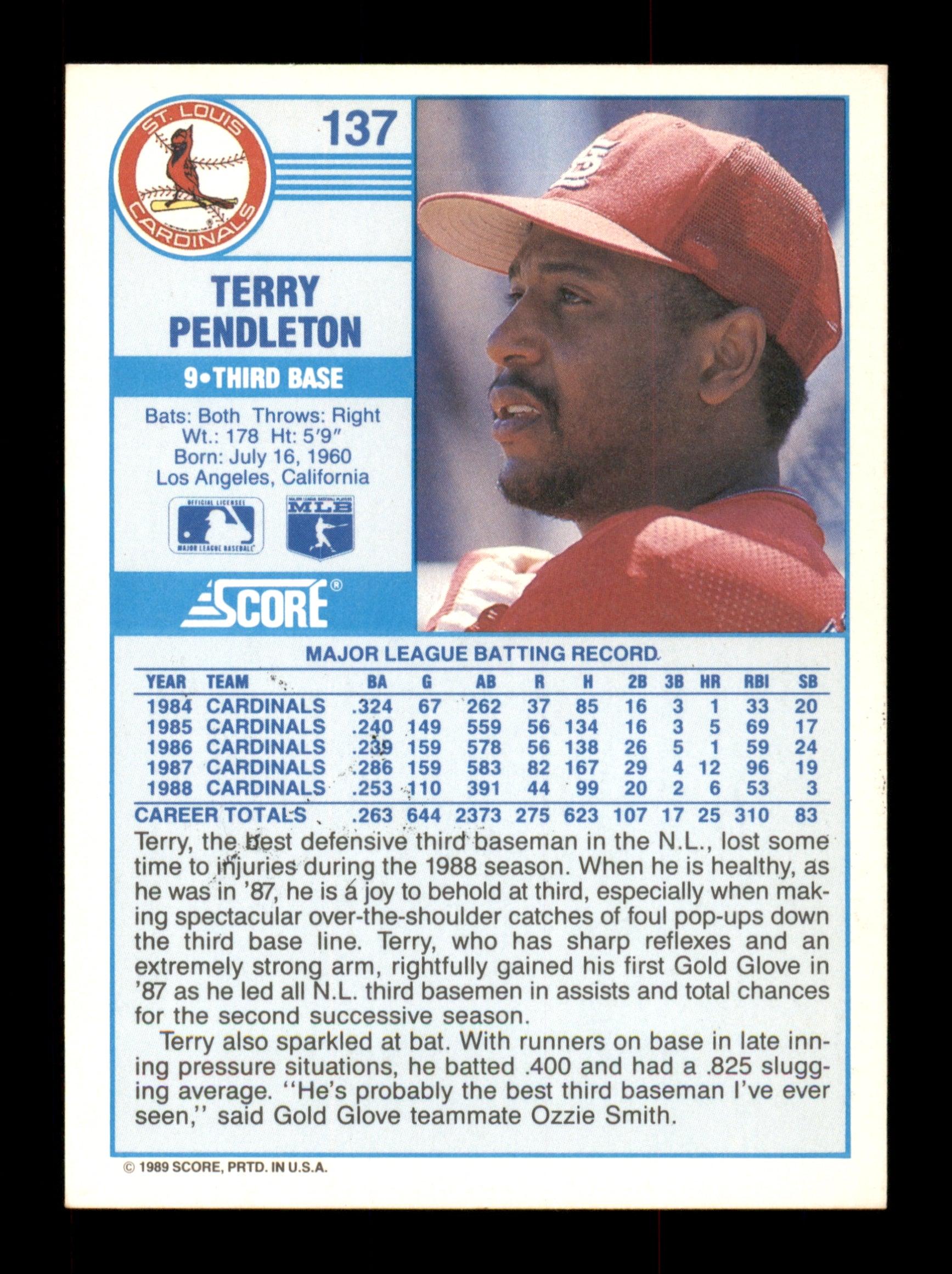 Terry Pendleton Autographed 1989 Score Card #137 St. Louis Cardinals SKU #188230 - Image 2