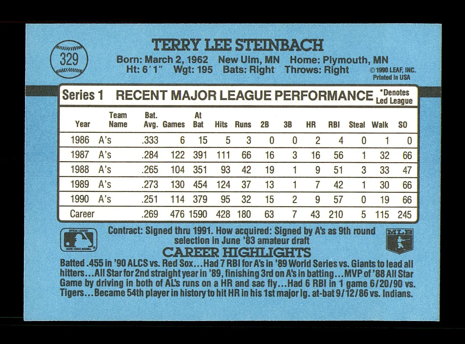Terry Steinbach Autographed 1991 Donruss Card #329 Oakland A's SKU #184504 - Image 2