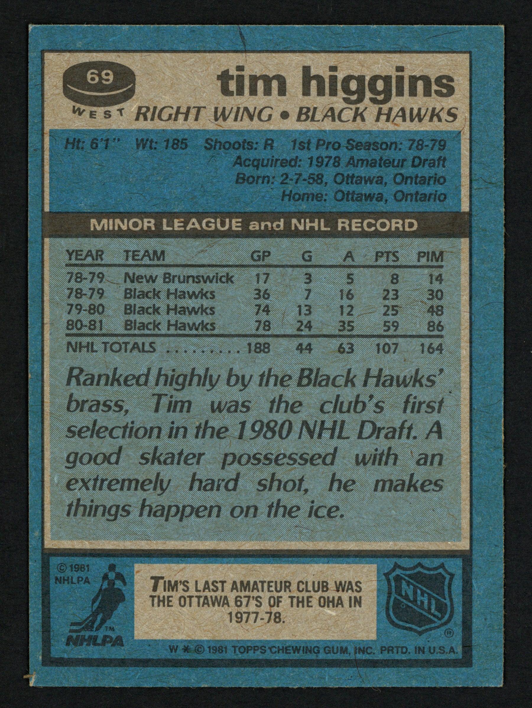 Tim Higgins Autographed 1981-82 Topps Card #69 Chicago Blackhawks SKU #153587 - Image 2