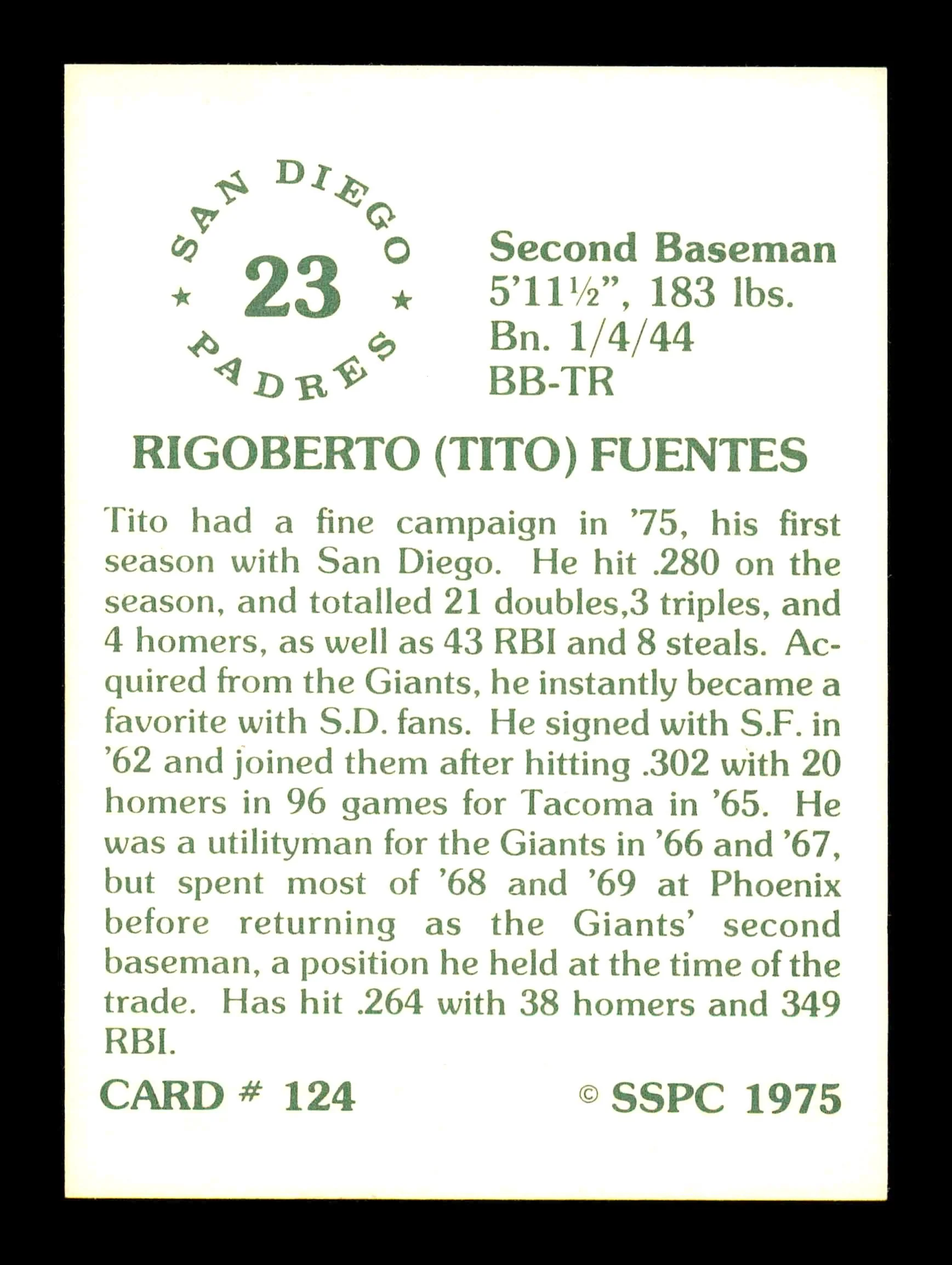Tito Fuentes Autographed 1975 SSPC Card #124 San Diego Padres SKU #178718 - Image 2